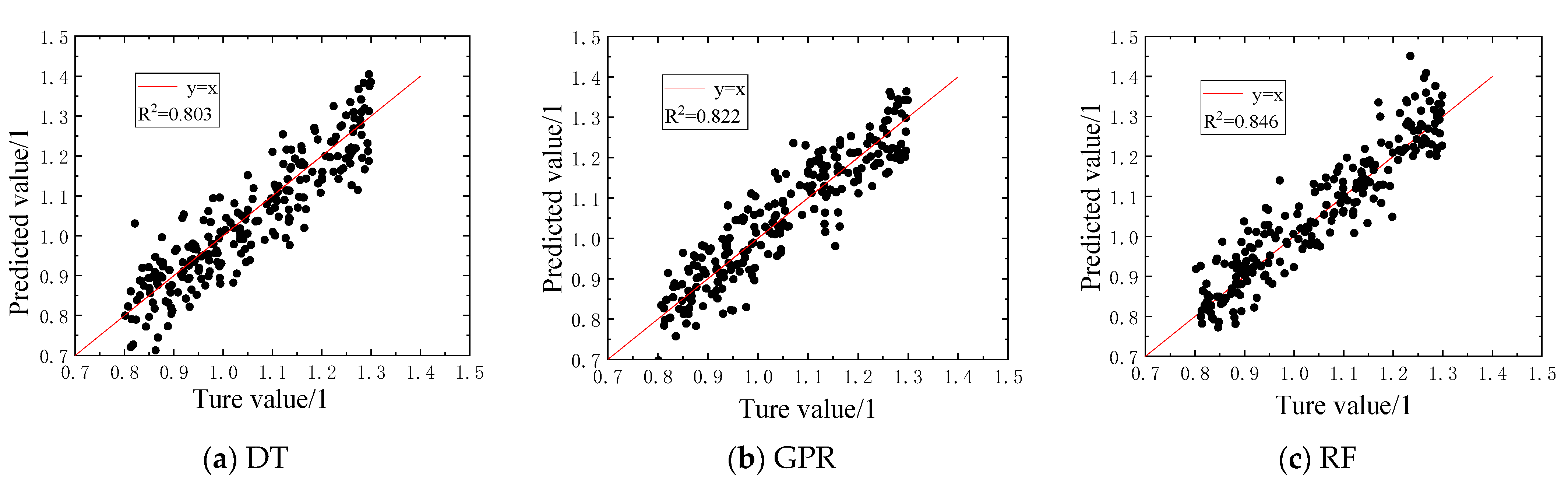Applsci 15 12511 g010