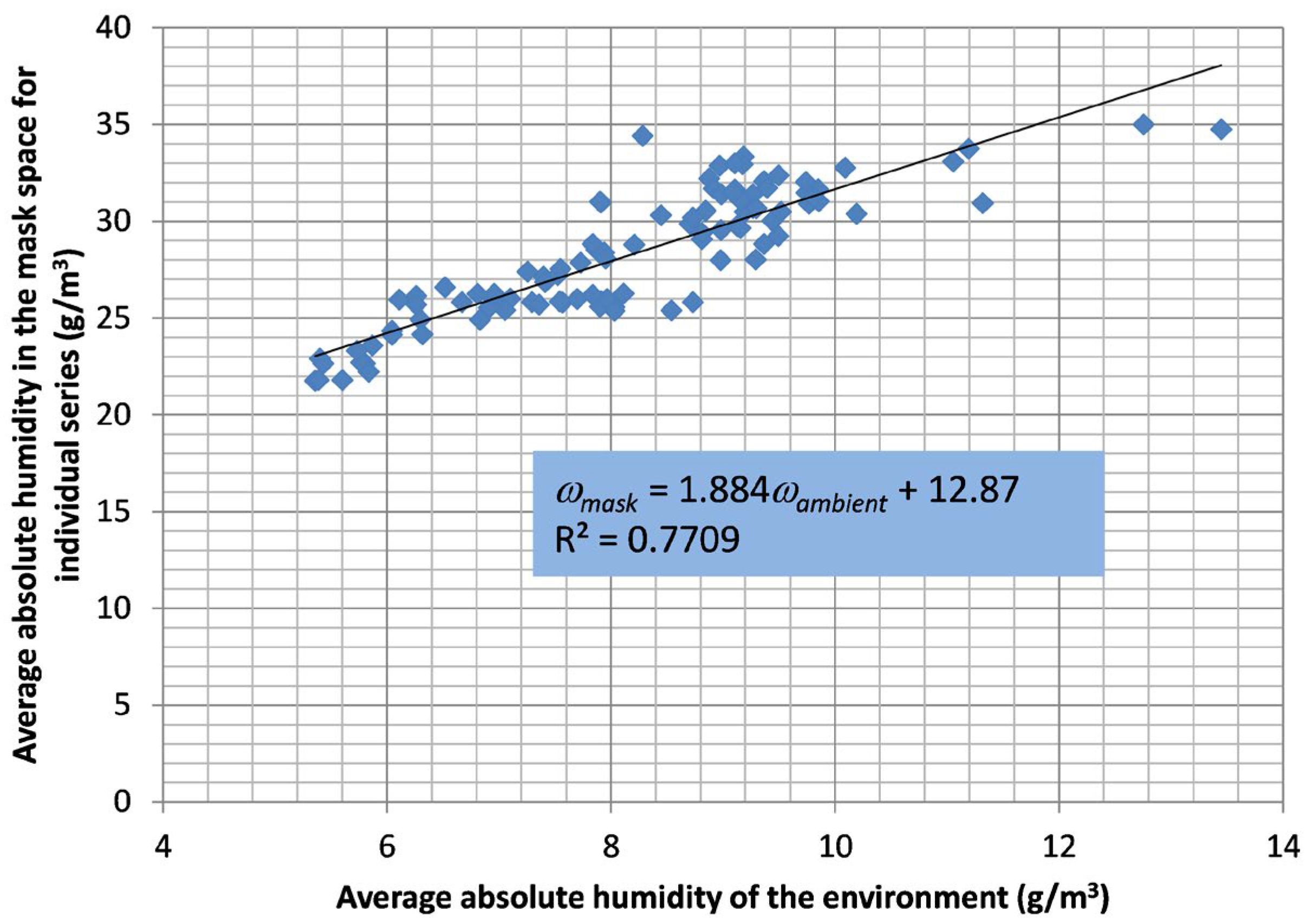 Applsci 15 12513 g005