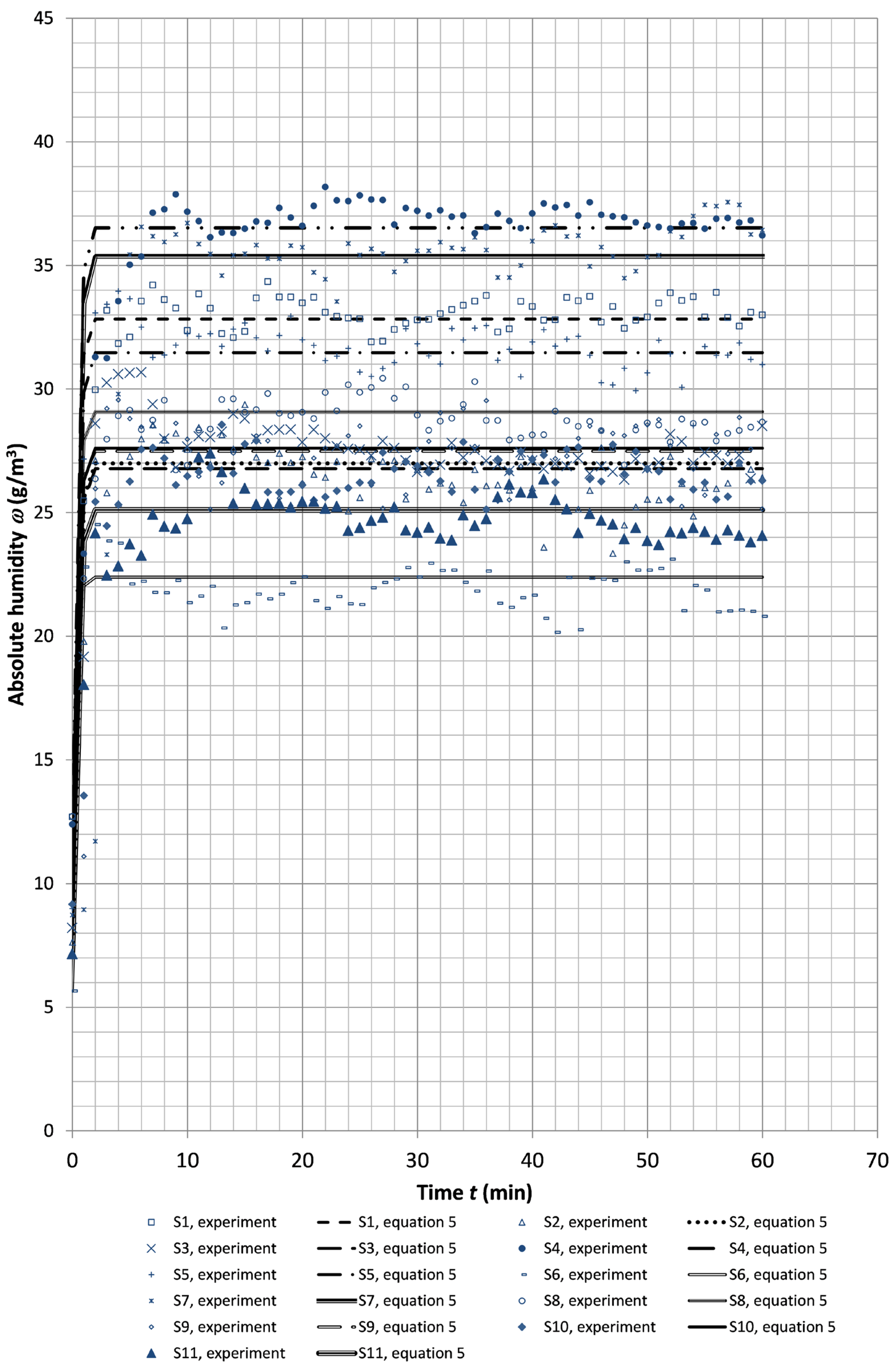 Applsci 15 12513 g006
