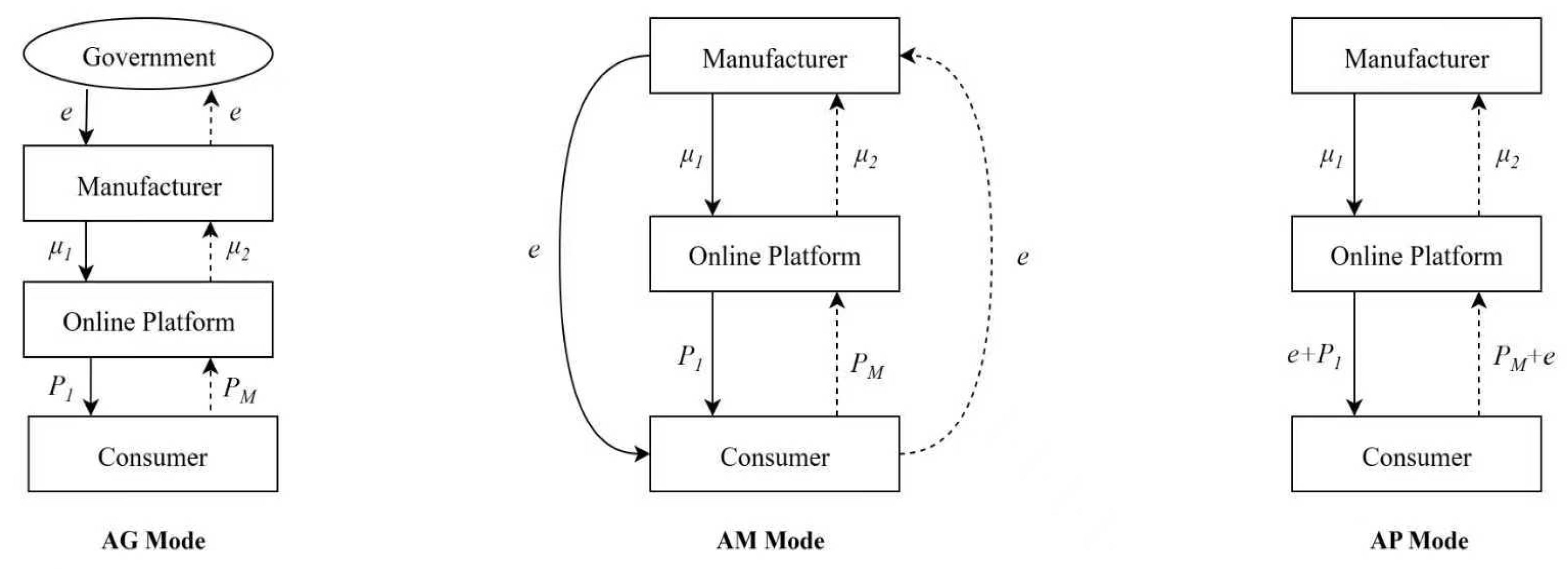 Applsci 15 12514 g001