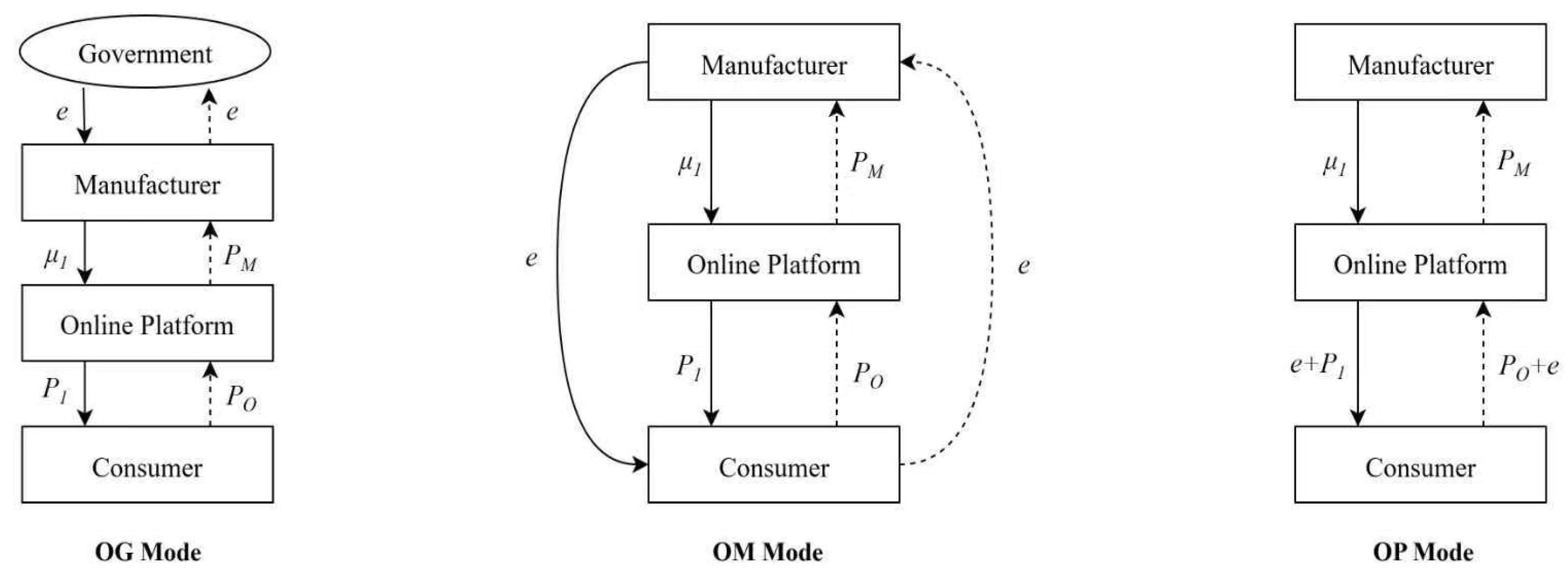 Applsci 15 12514 g002
