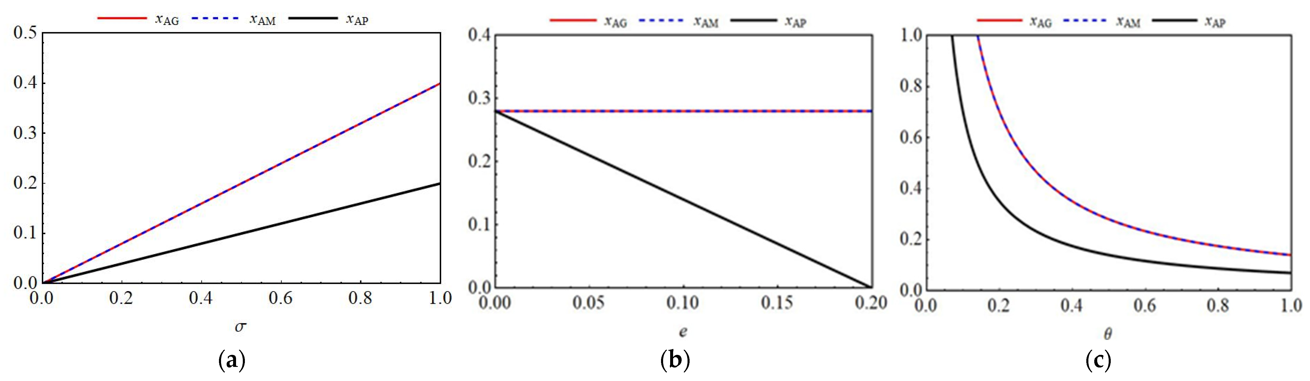 Applsci 15 12514 g003