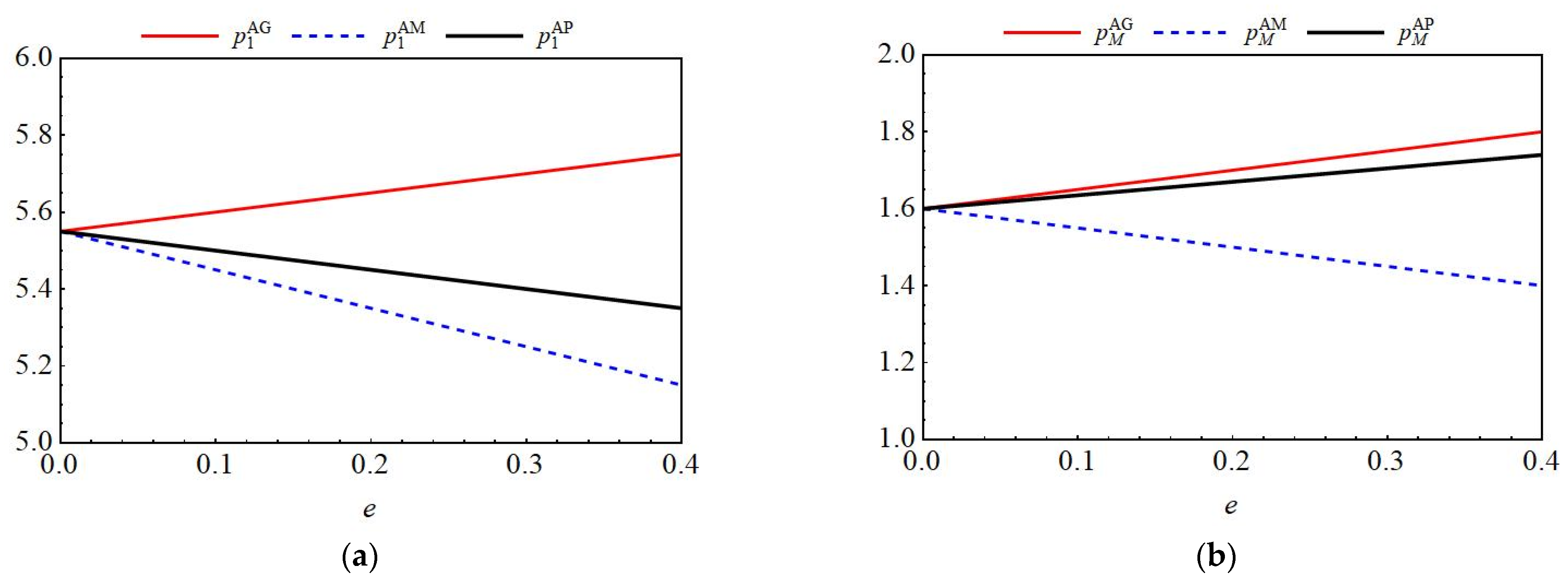 Applsci 15 12514 g004