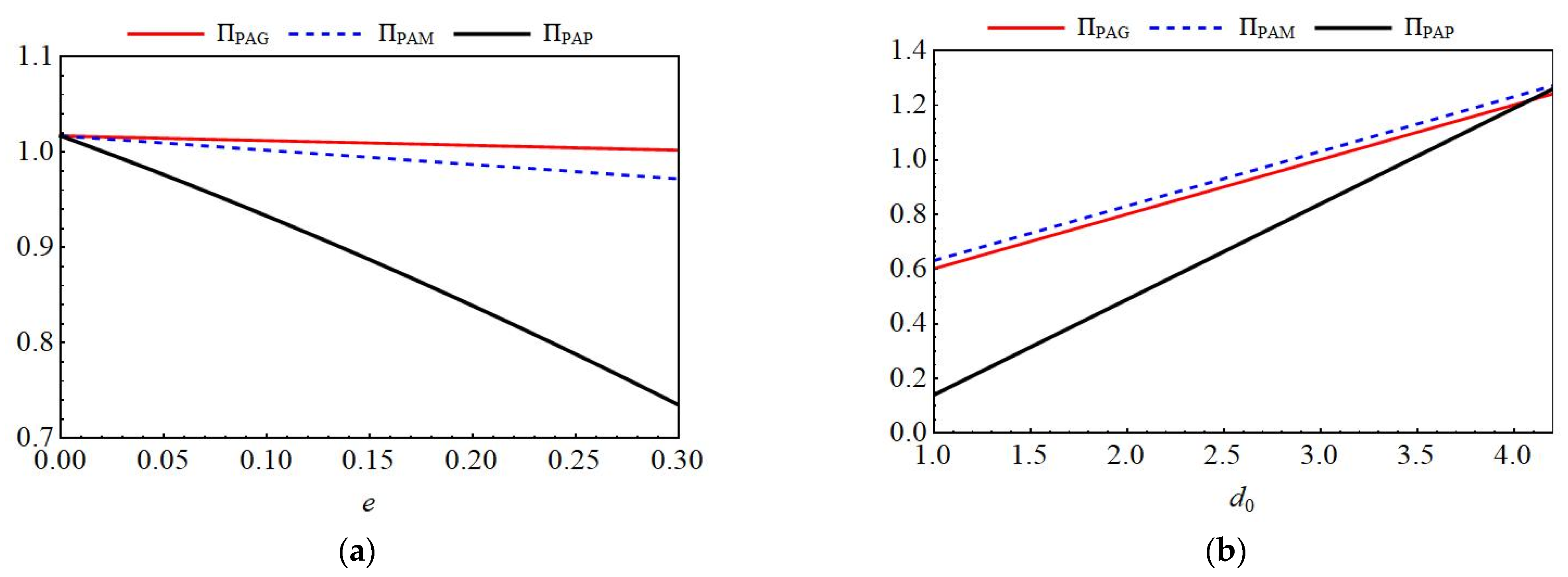 Applsci 15 12514 g006