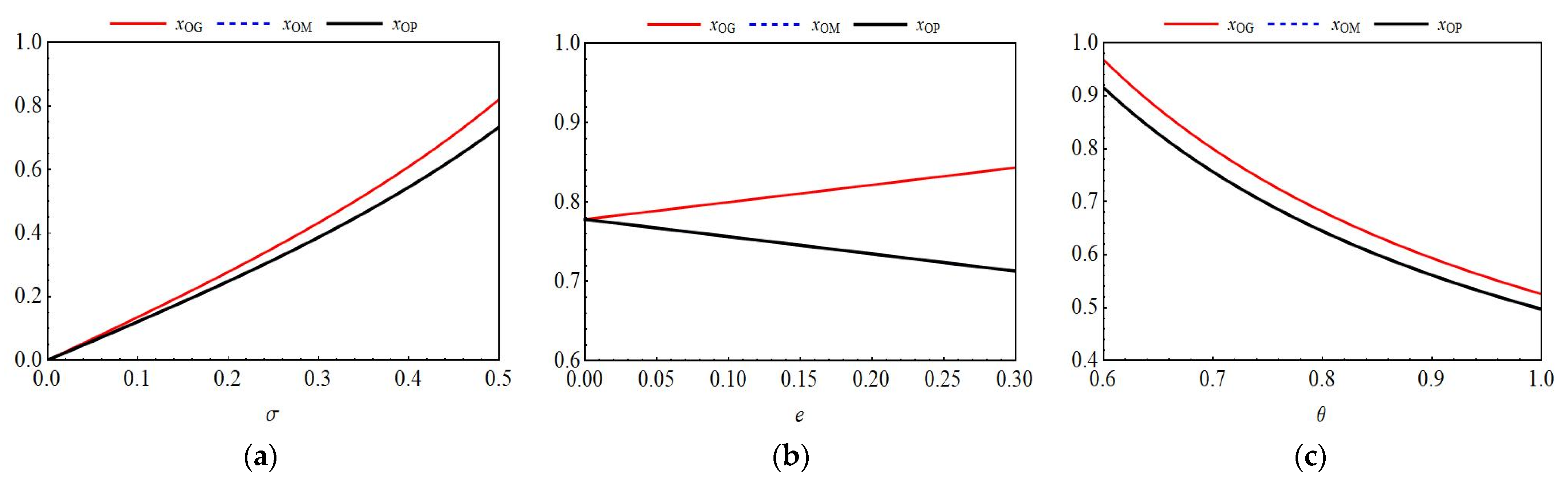 Applsci 15 12514 g007