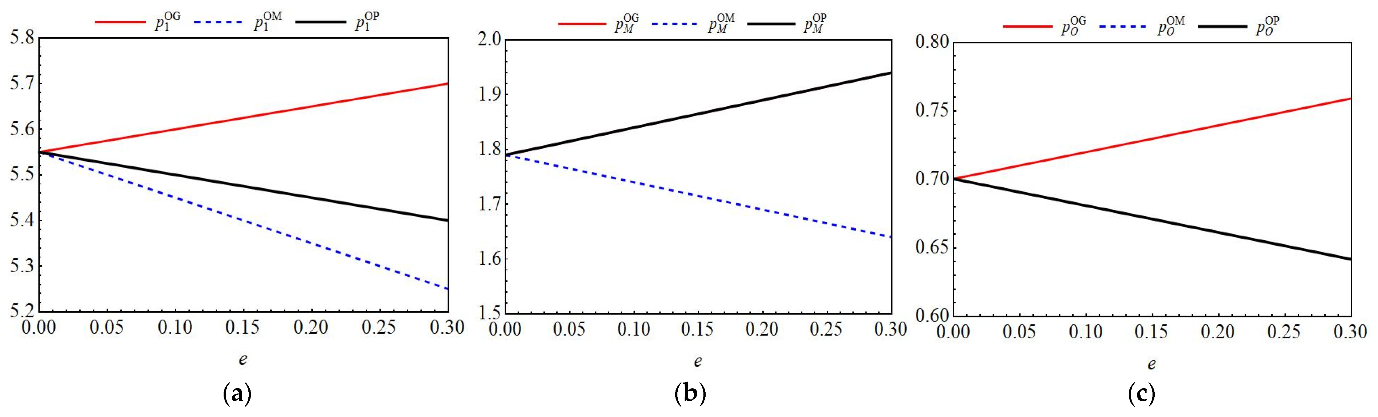 Applsci 15 12514 g008