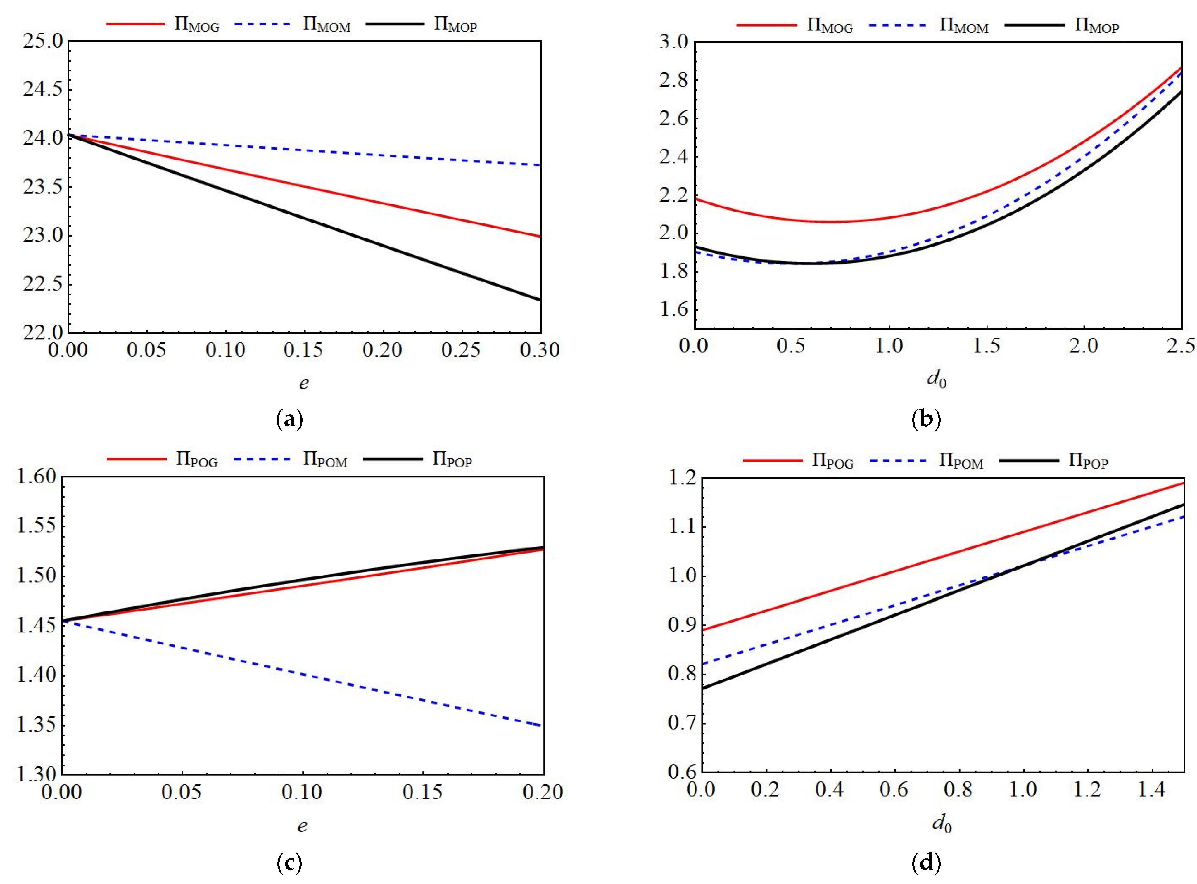 Applsci 15 12514 g009