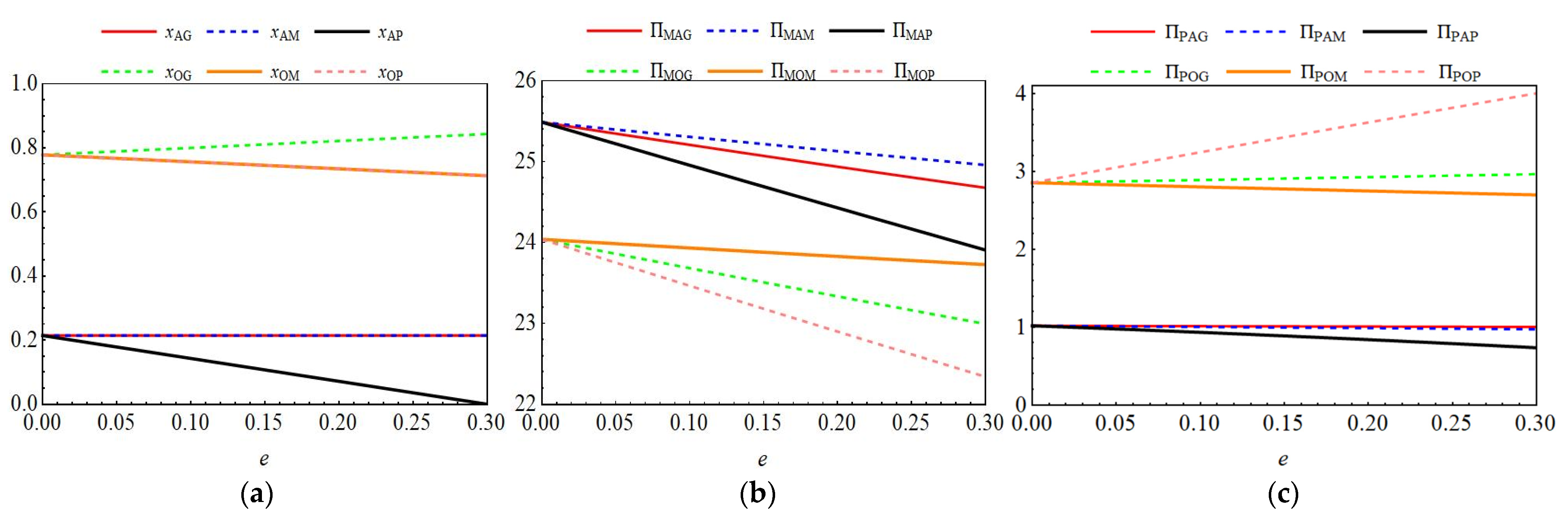 Applsci 15 12514 g010