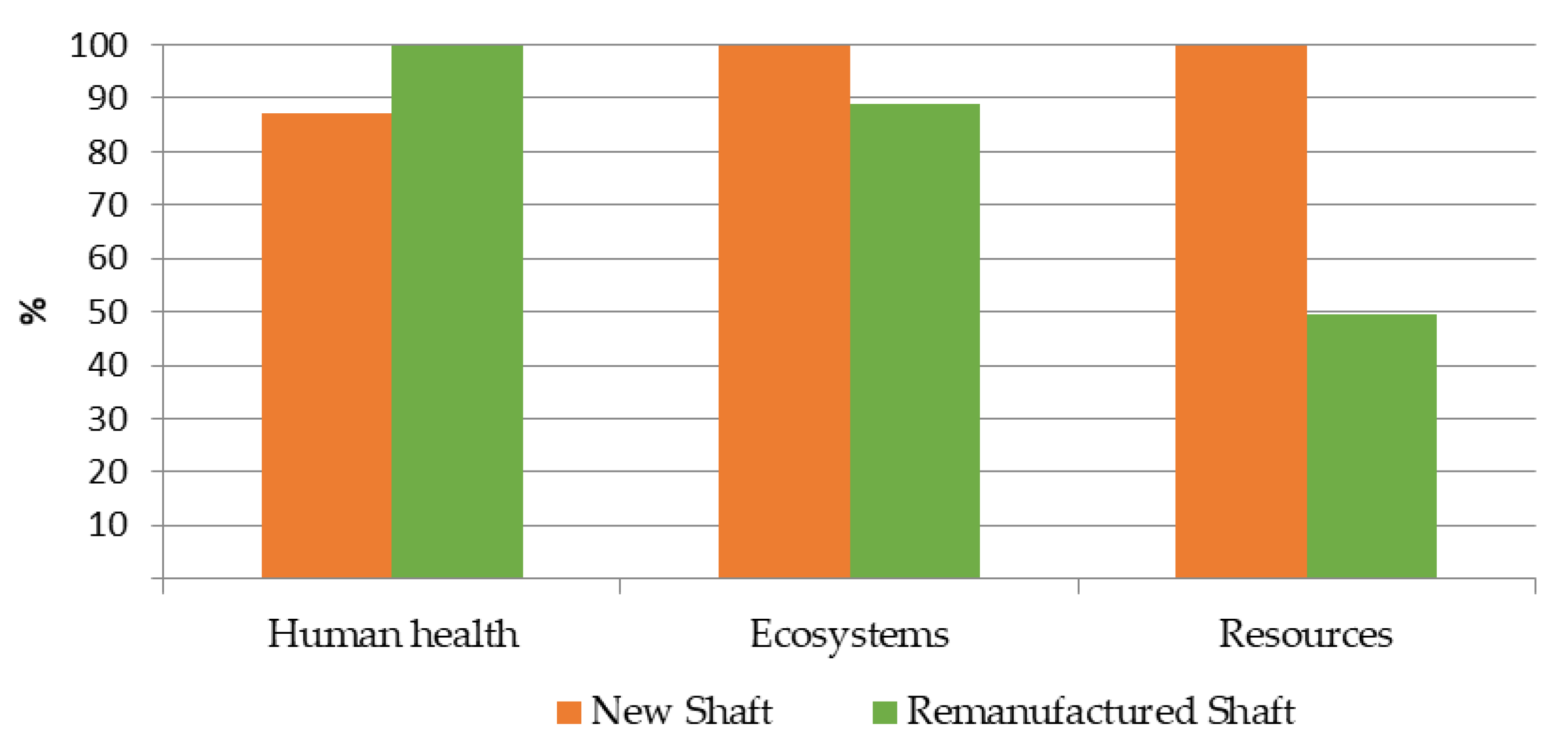 Applsci 15 12517 g003