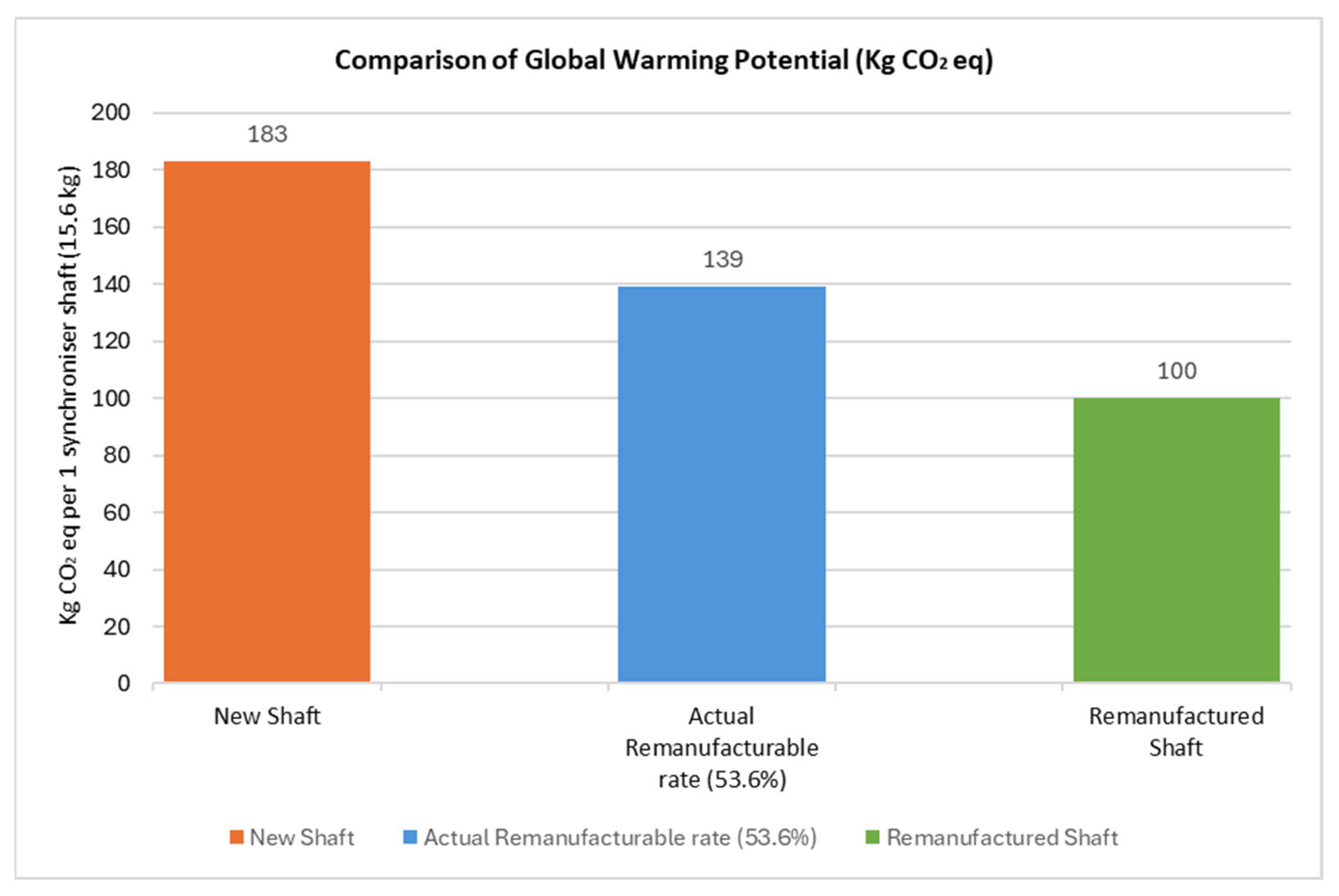 Applsci 15 12517 g005