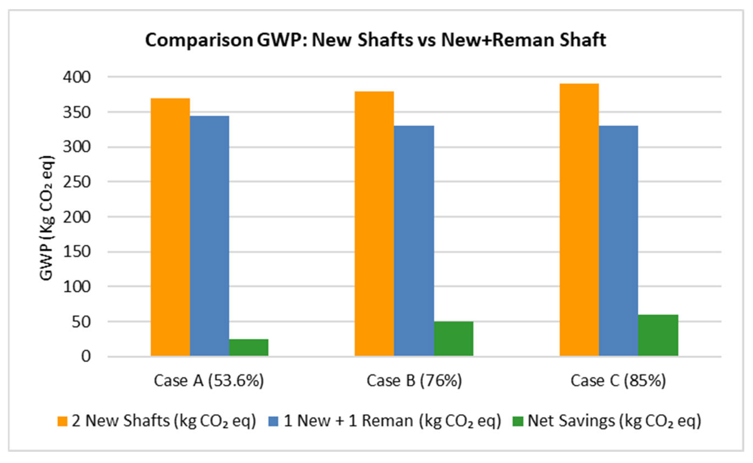 Applsci 15 12517 g006