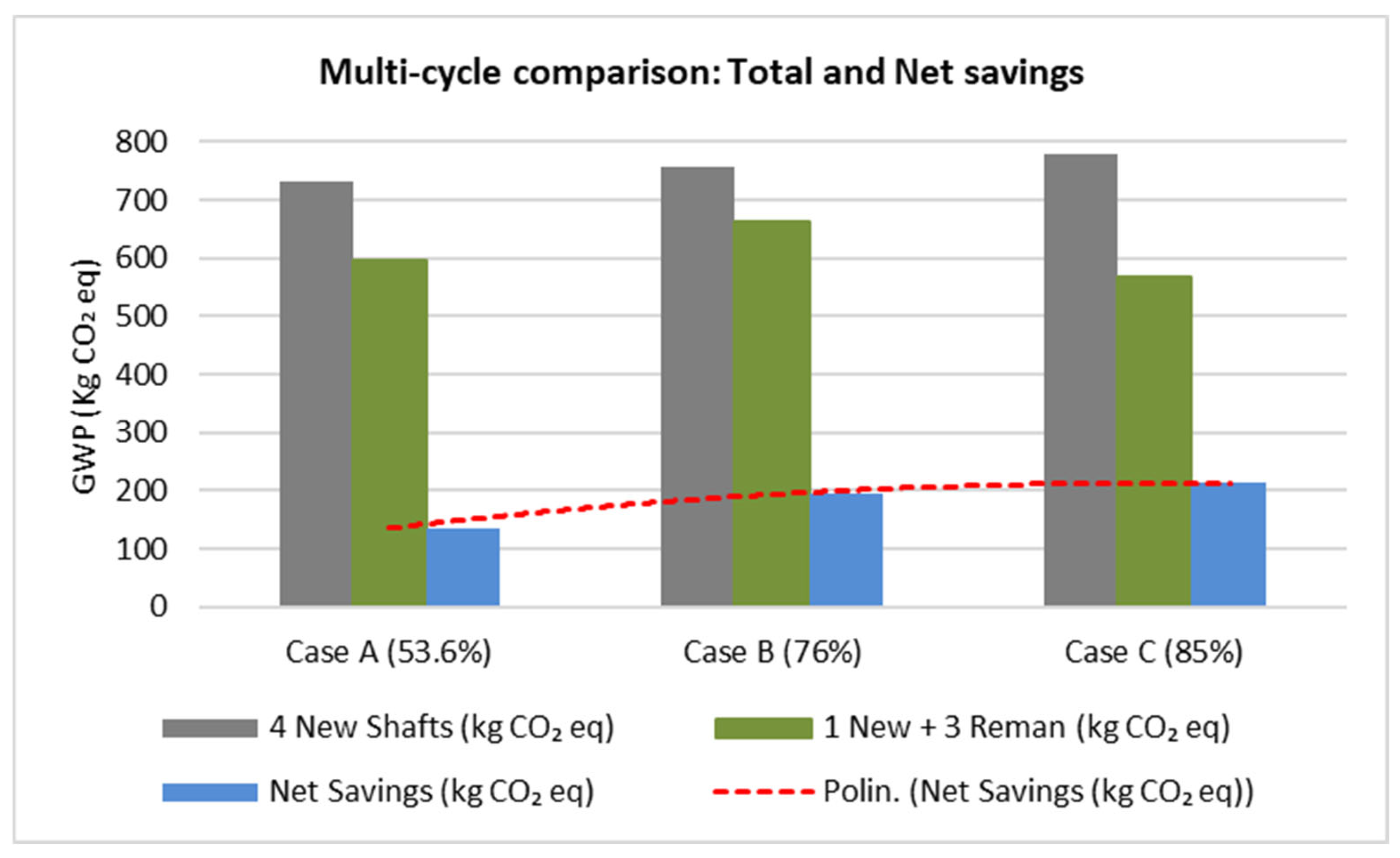 Applsci 15 12517 g007