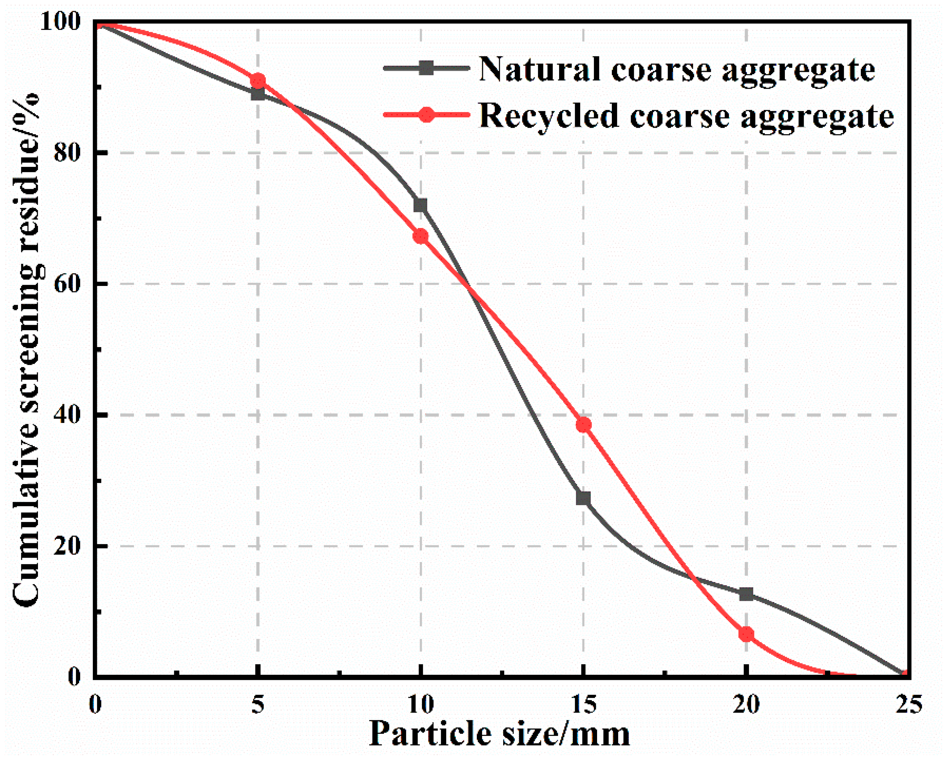 Applsci 15 12520 g001
