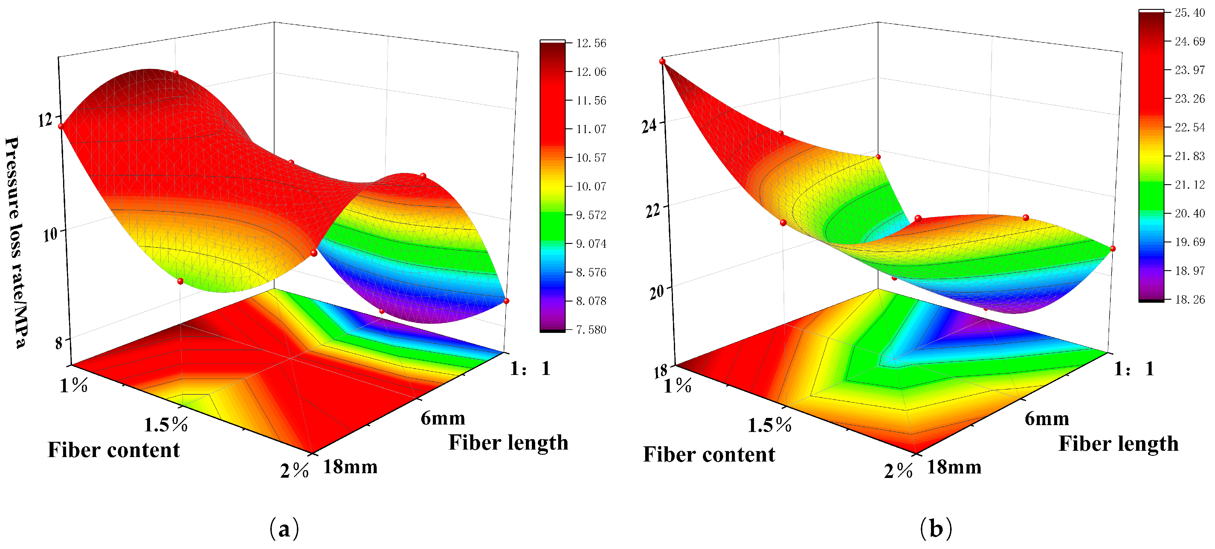 Applsci 15 12520 g006