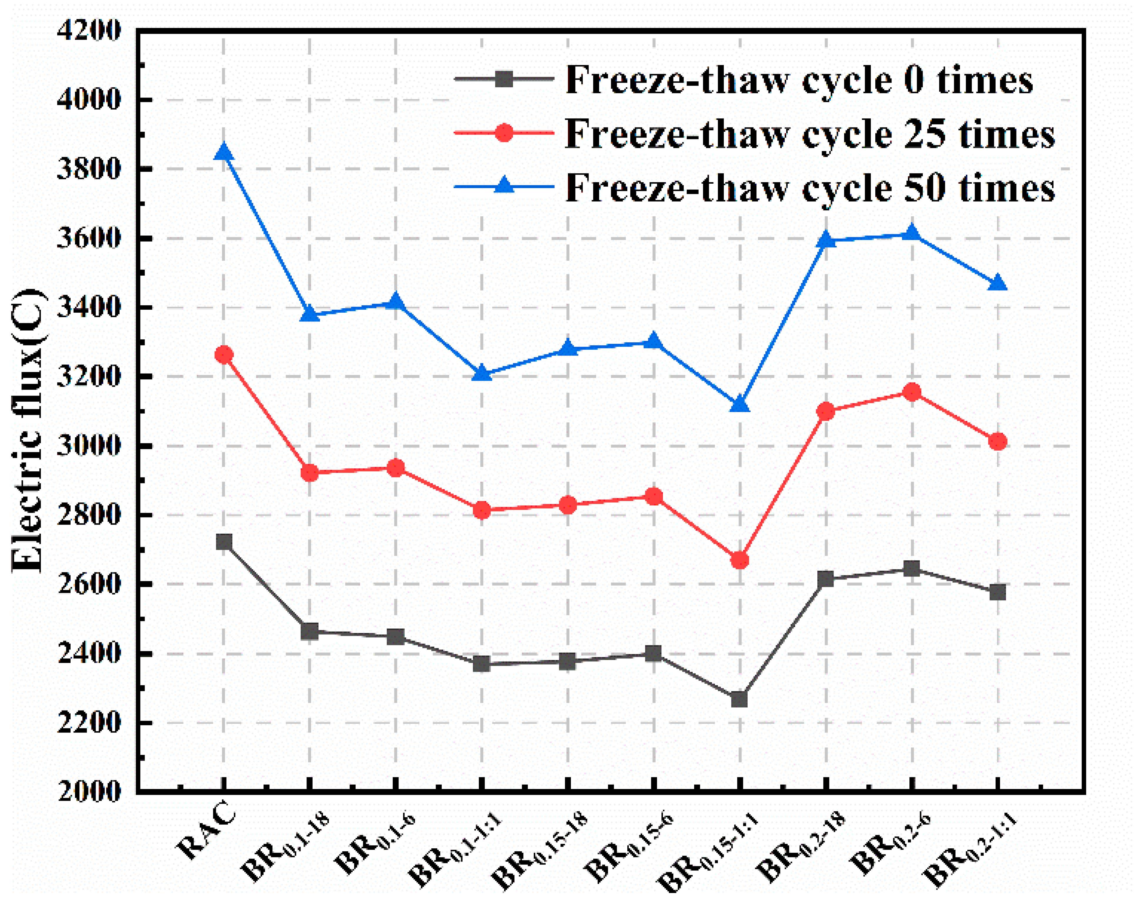 Applsci 15 12520 g007
