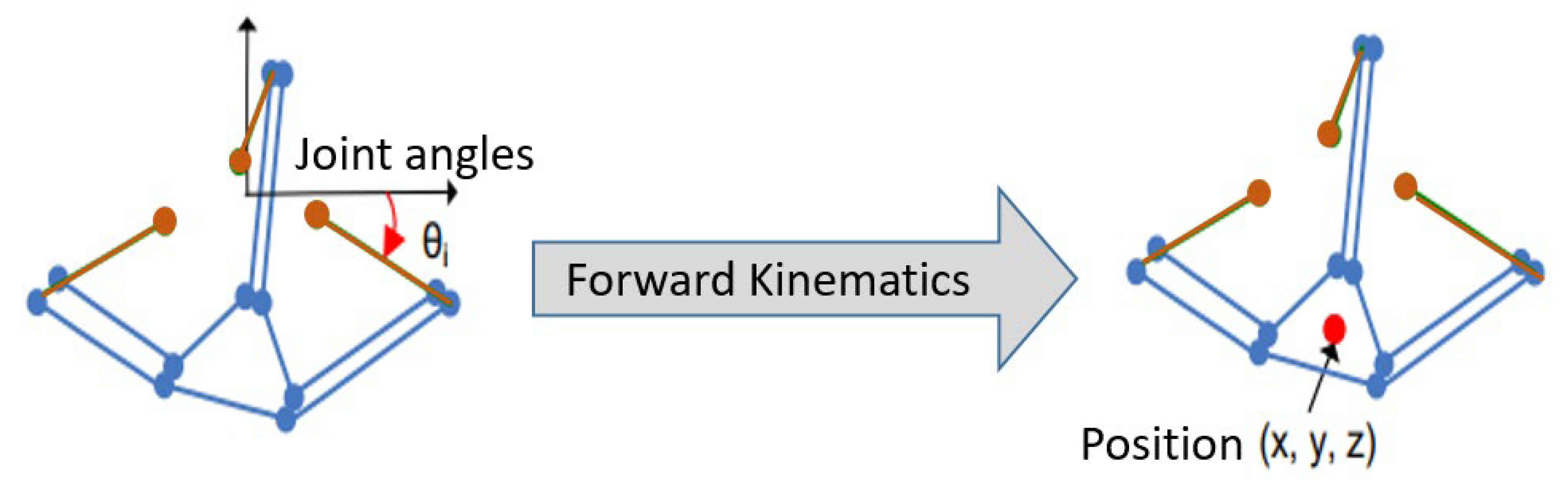 Applsci 15 12521 g002