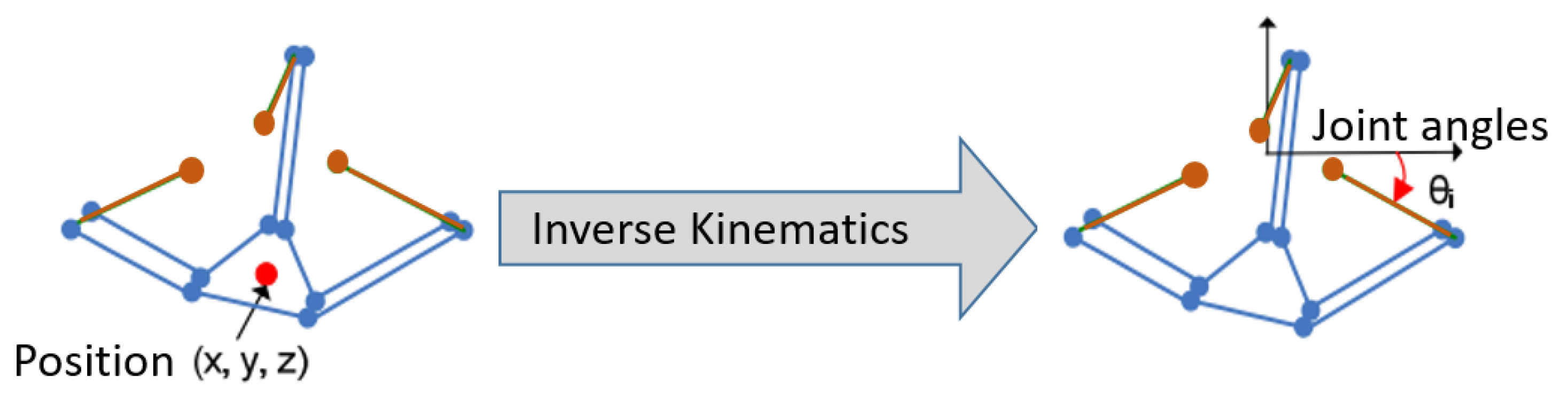 Applsci 15 12521 g004