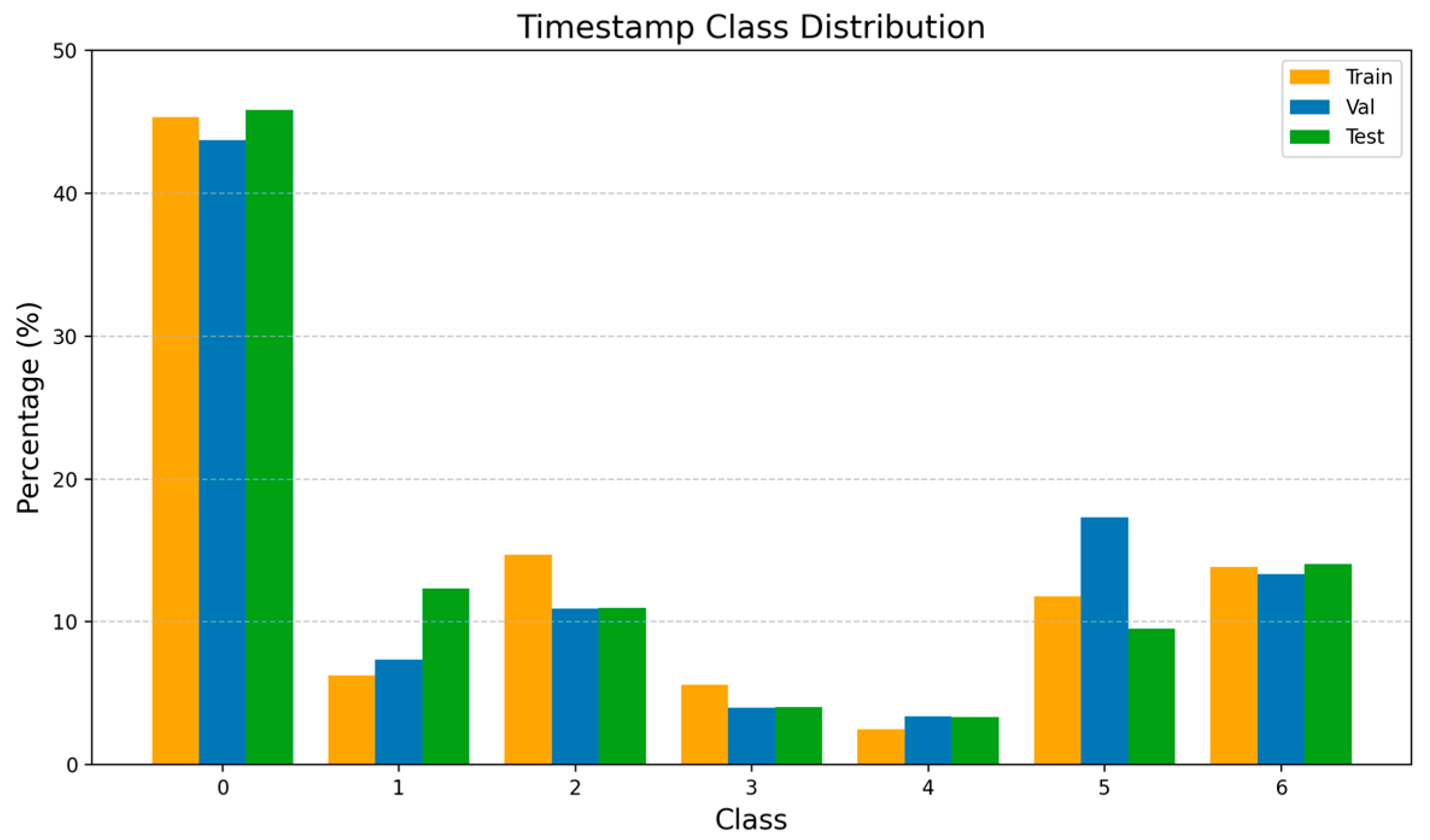 Applsci 15 12525 g002