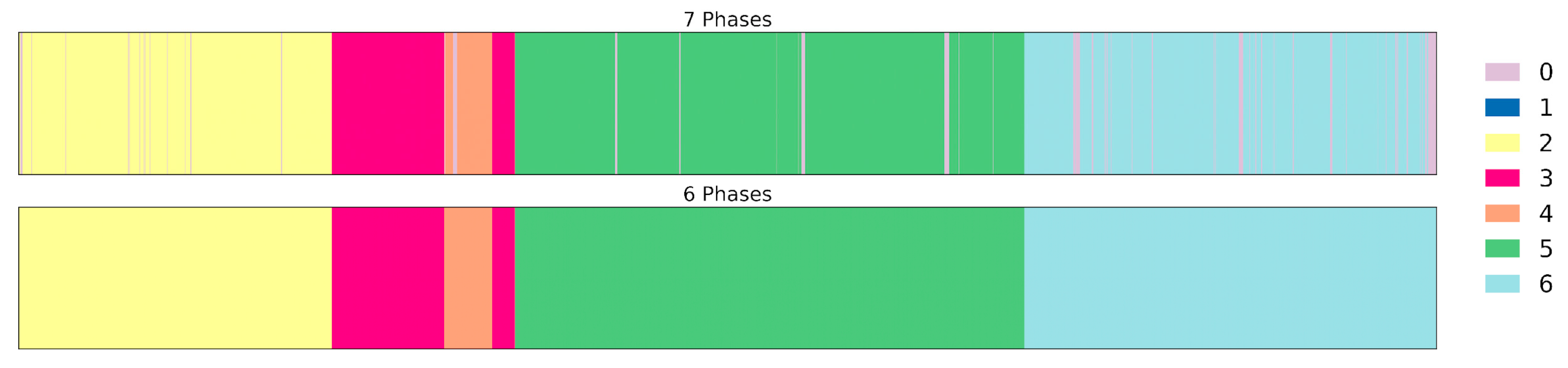 Applsci 15 12525 g003