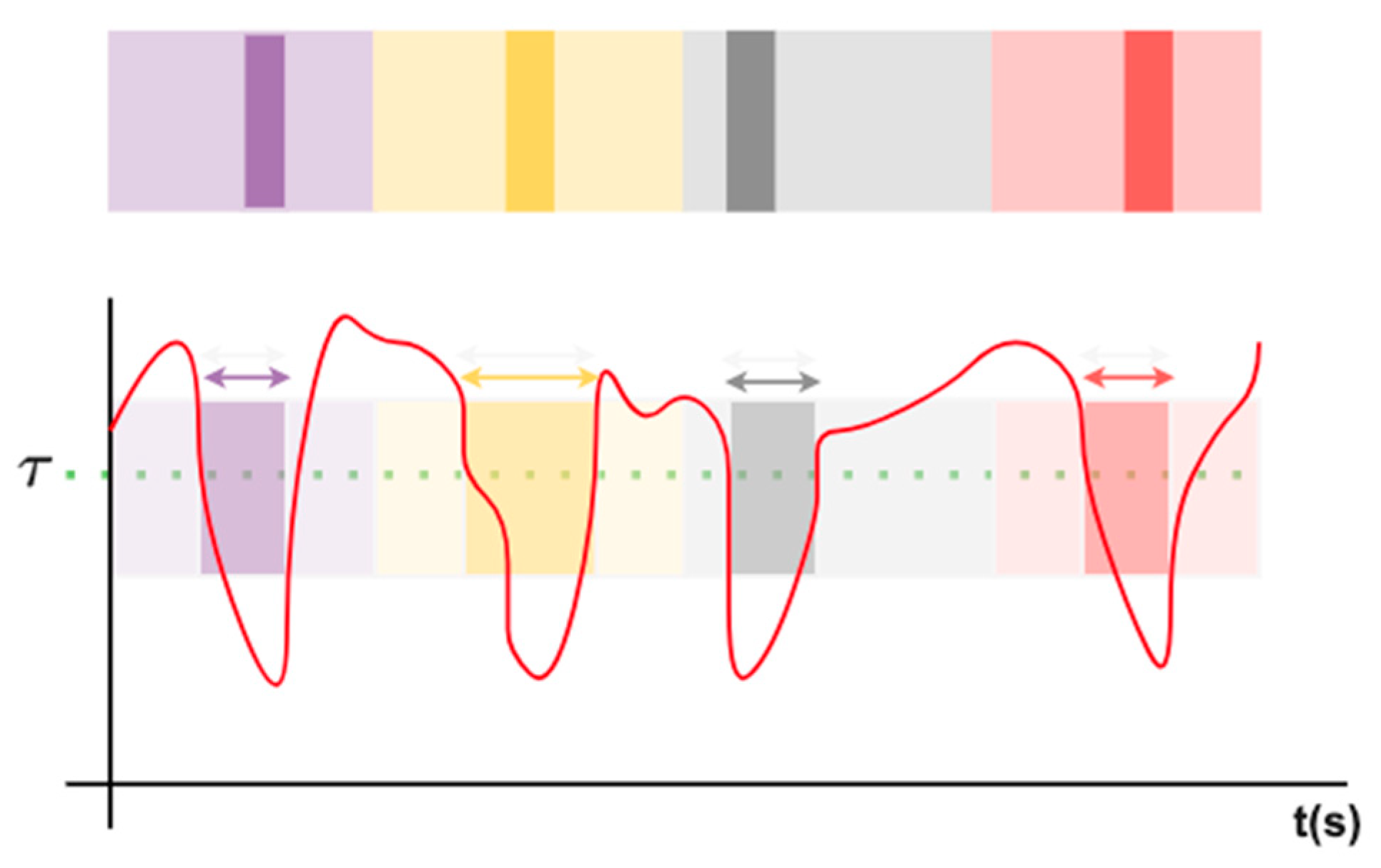 Applsci 15 12525 g004