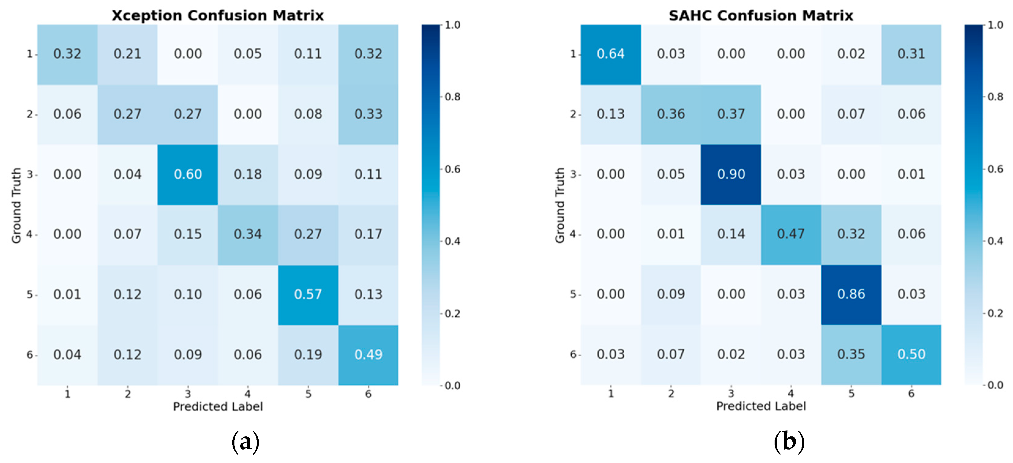 Applsci 15 12525 g006