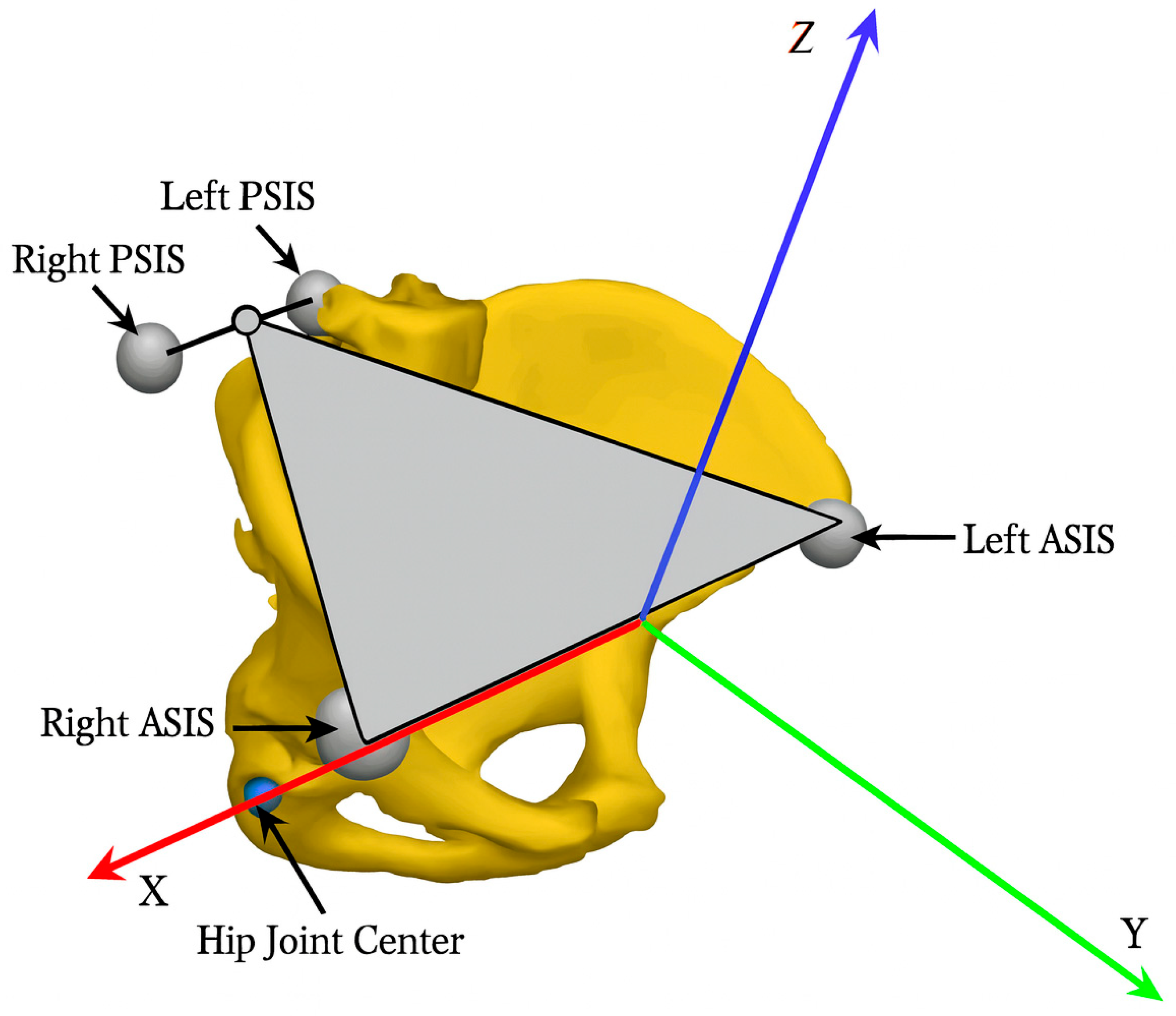 Applsci 15 12526 g004 Applsci 15 12526 g004