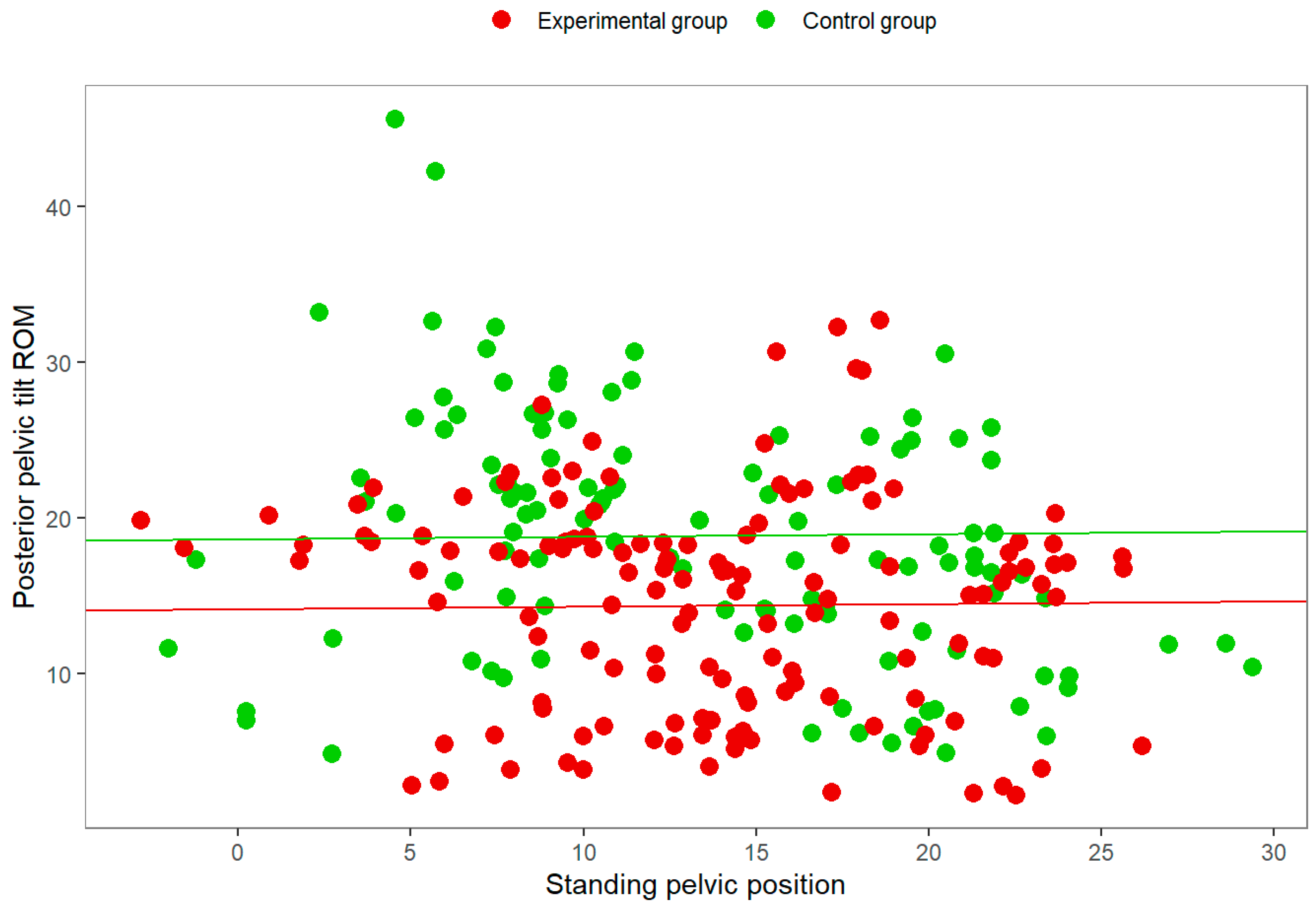 Applsci 15 12526 g009 Applsci 15 12526 g009