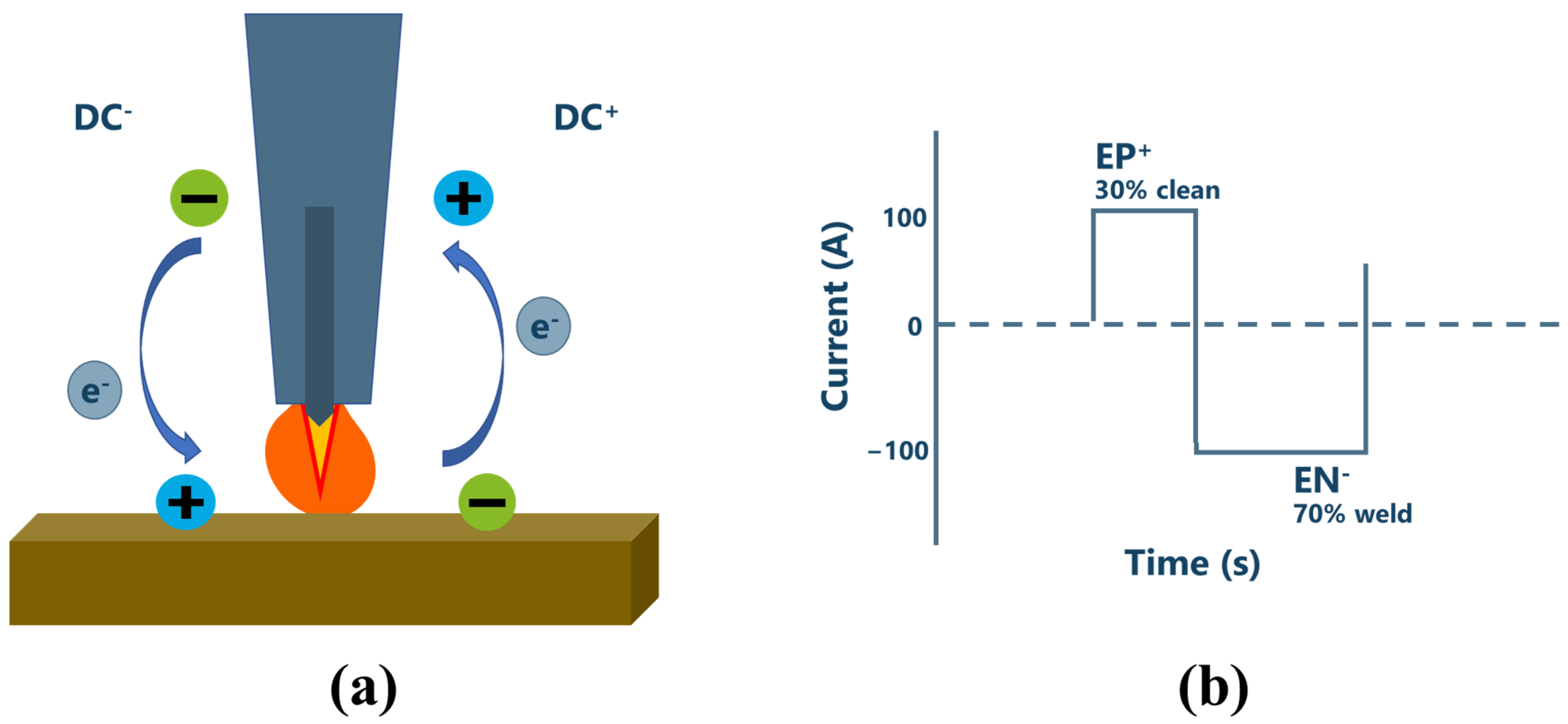 Applsci 15 12527 g001