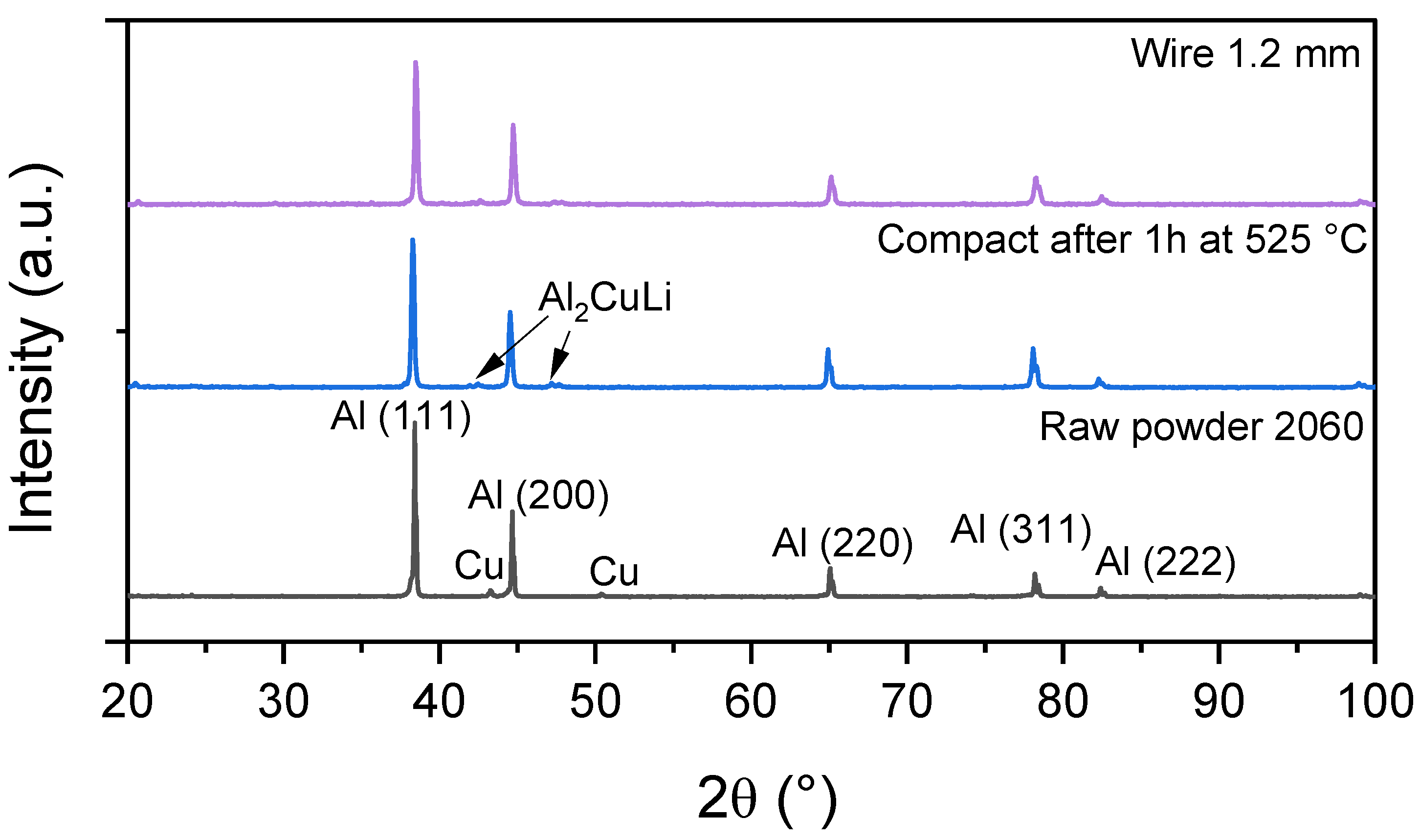 Applsci 15 12527 g002