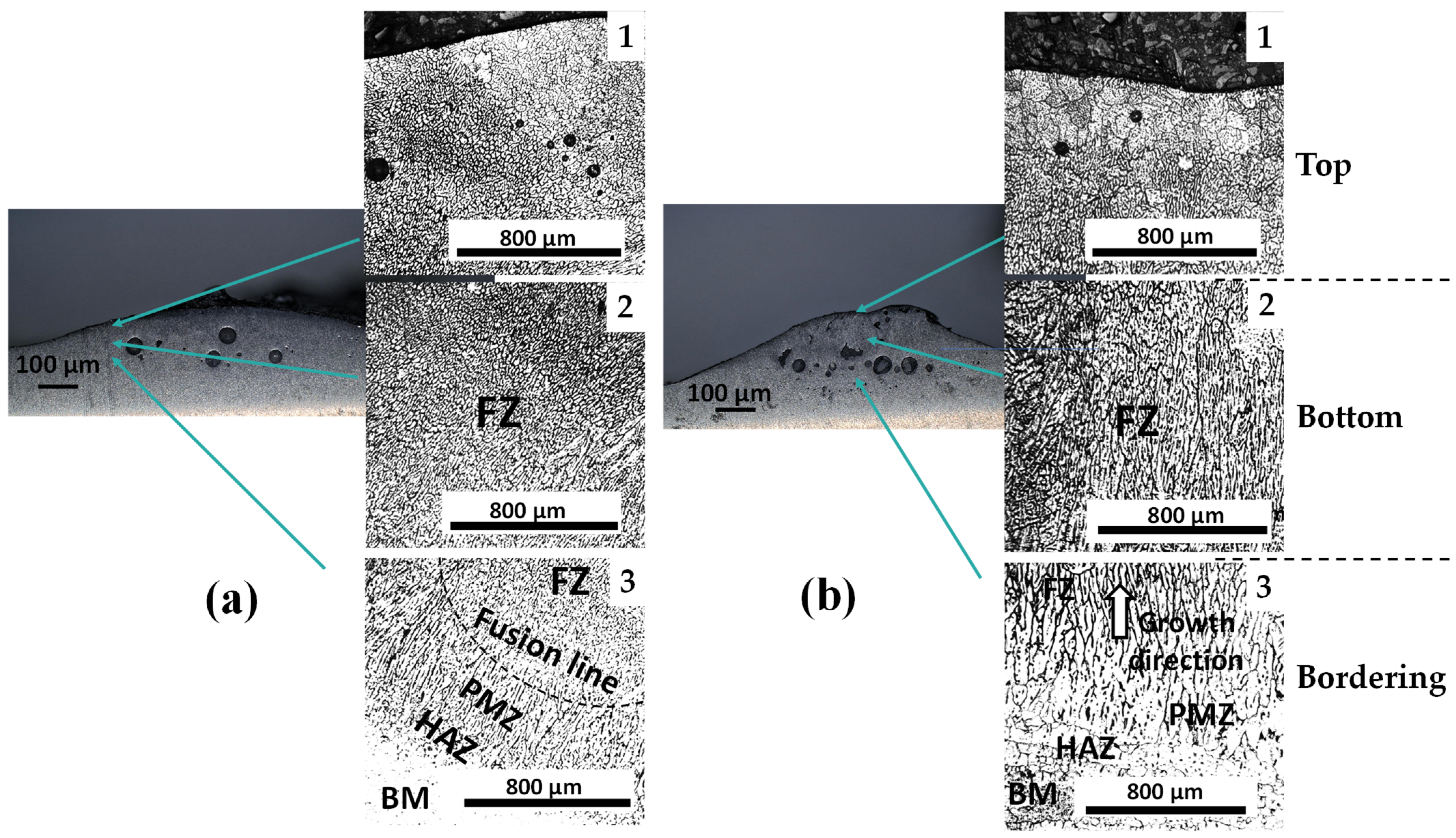 Applsci 15 12527 g004