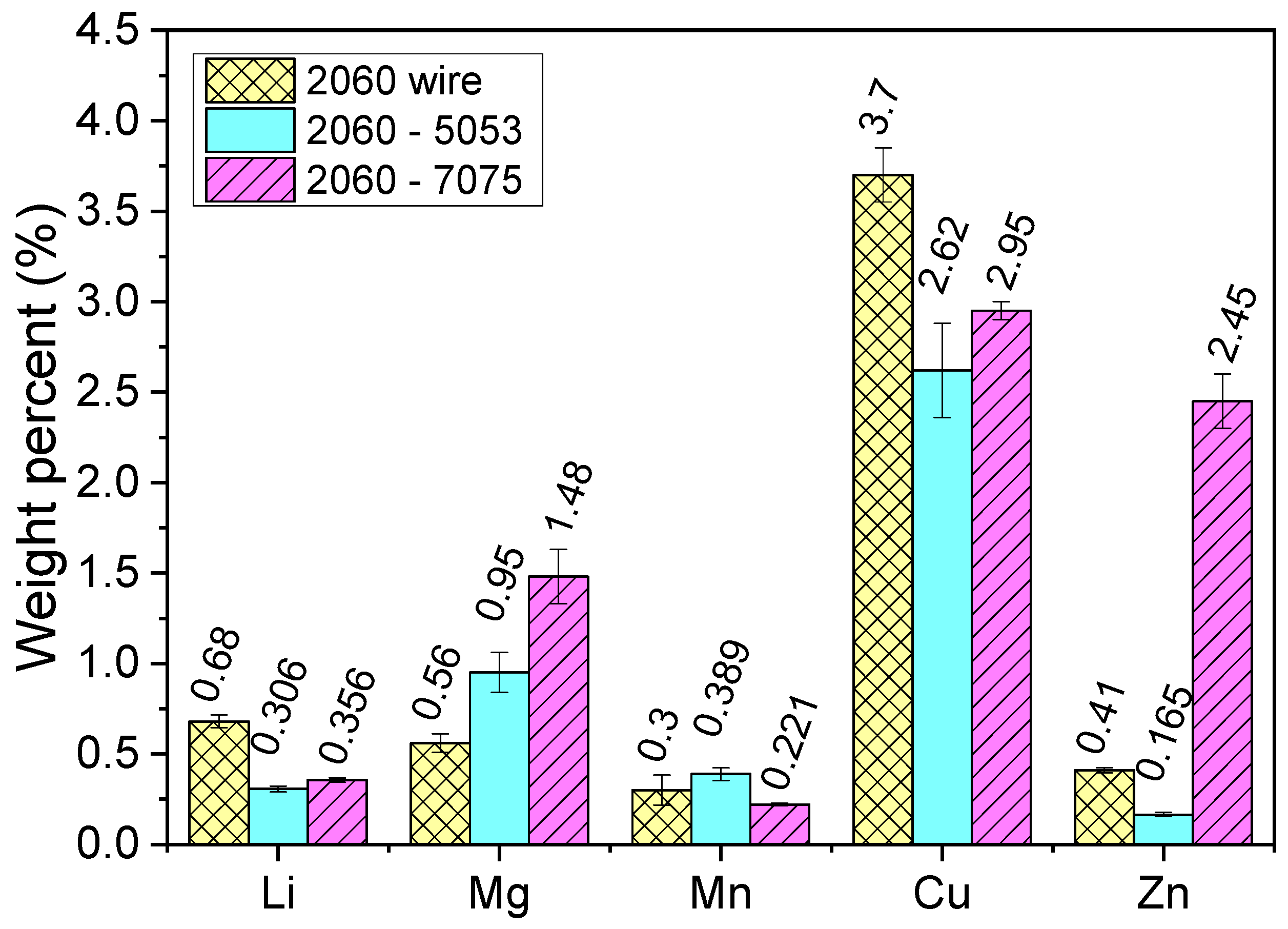 Applsci 15 12527 g007