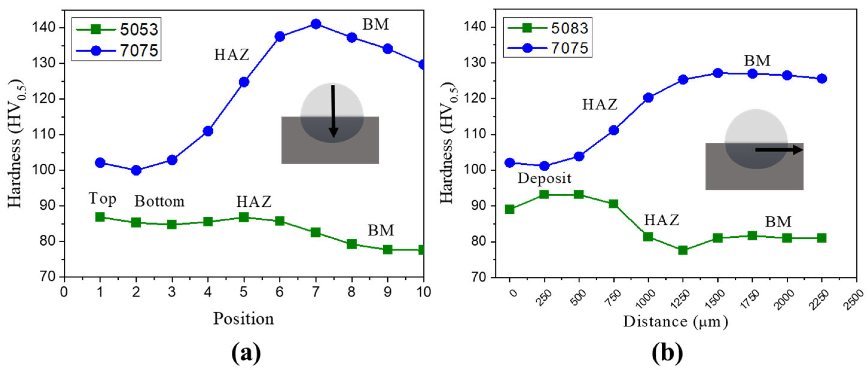 Applsci 15 12527 g008