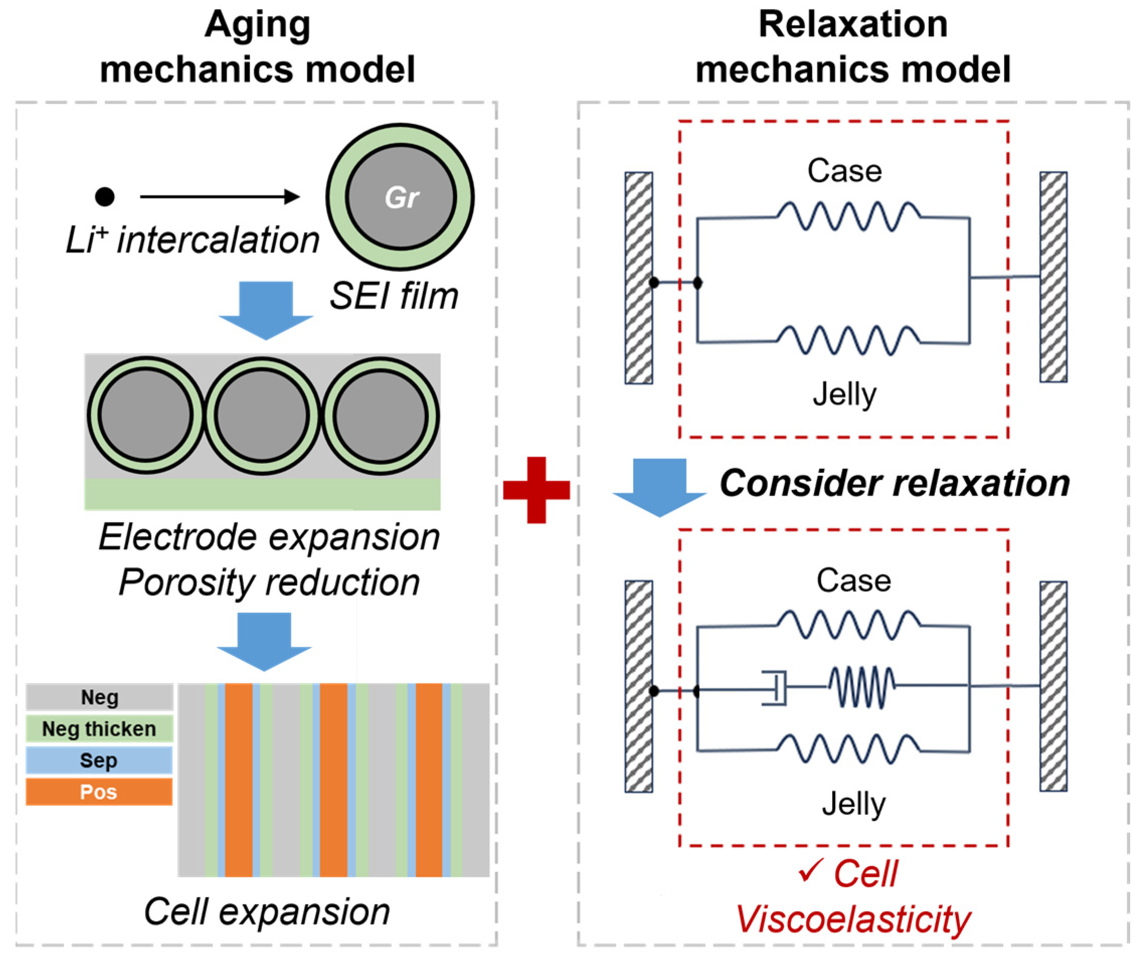 Applsci 15 12528 g001 Applsci 15 12528 g001