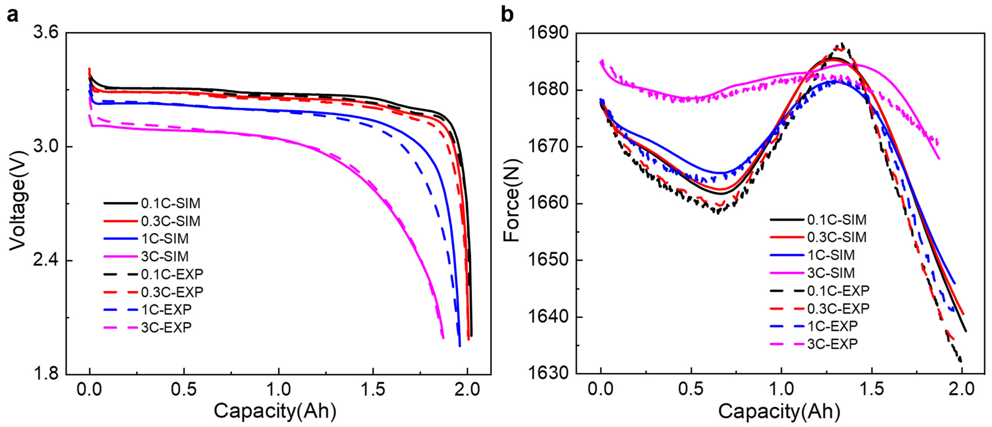 Applsci 15 12528 g002 Applsci 15 12528 g002