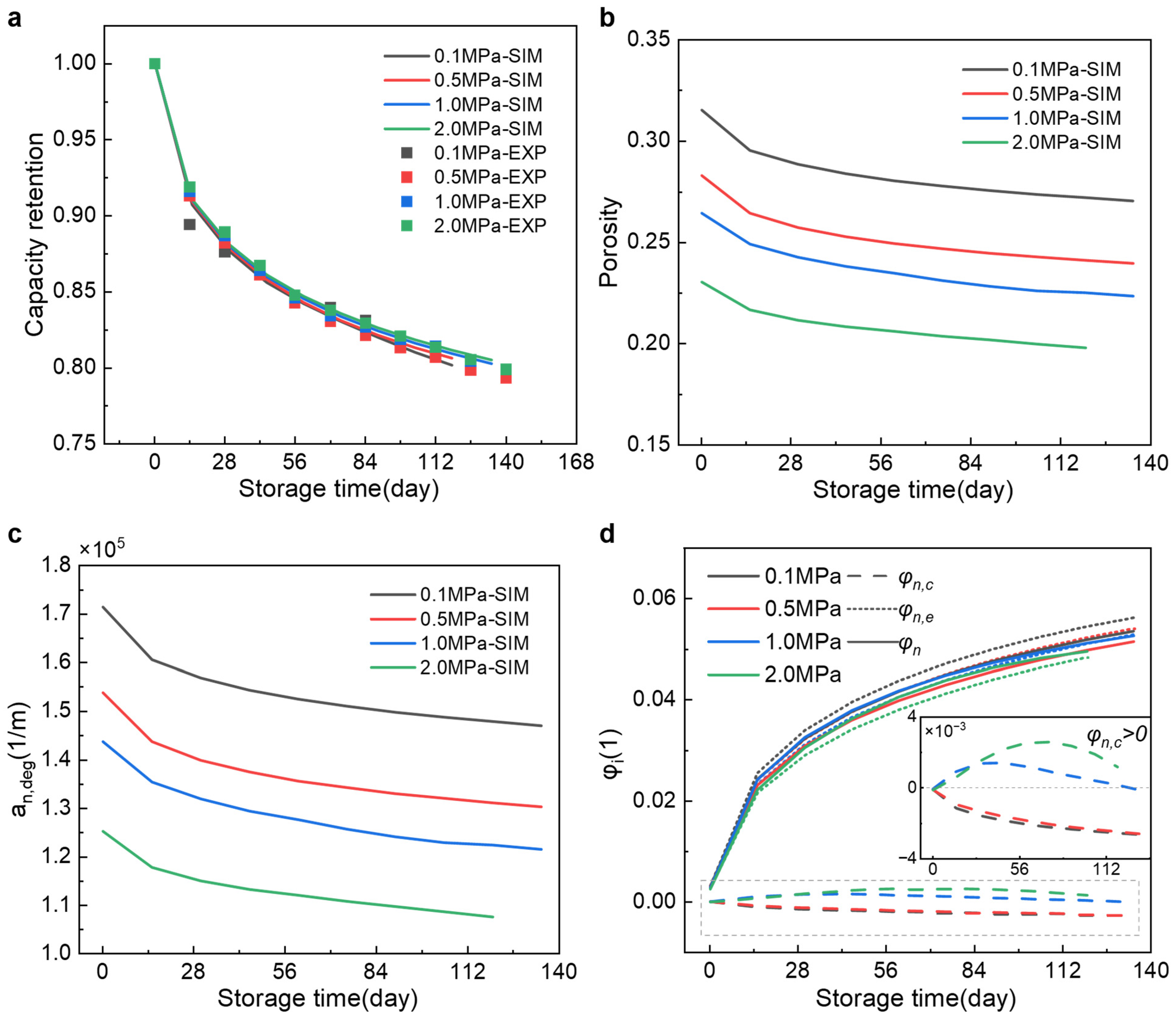 Applsci 15 12528 g004 Applsci 15 12528 g004