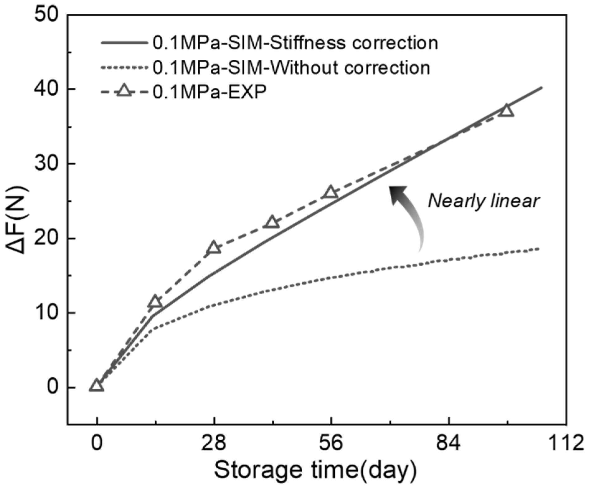 Applsci 15 12528 g005 Applsci 15 12528 g005