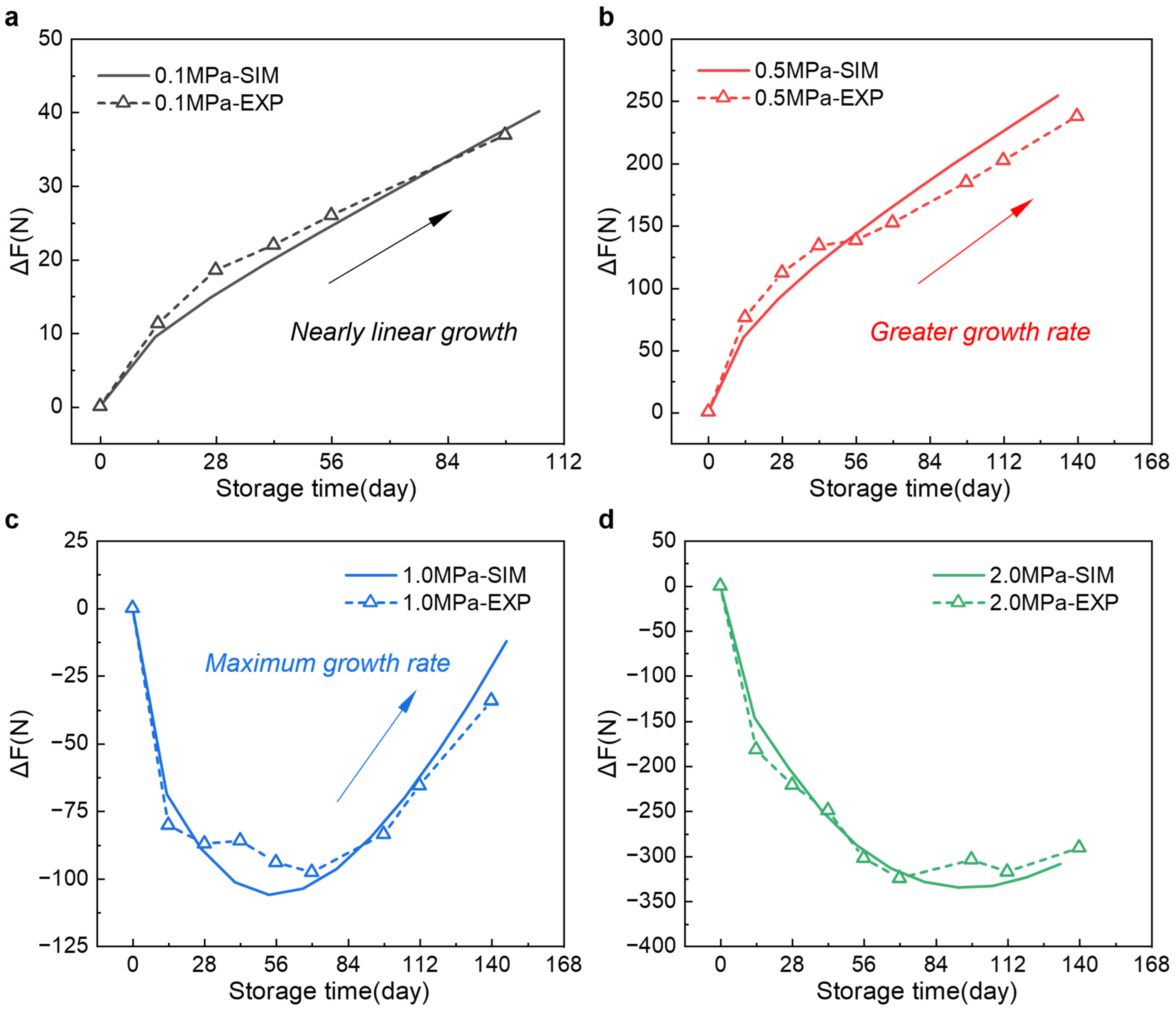Applsci 15 12528 g006 Applsci 15 12528 g006