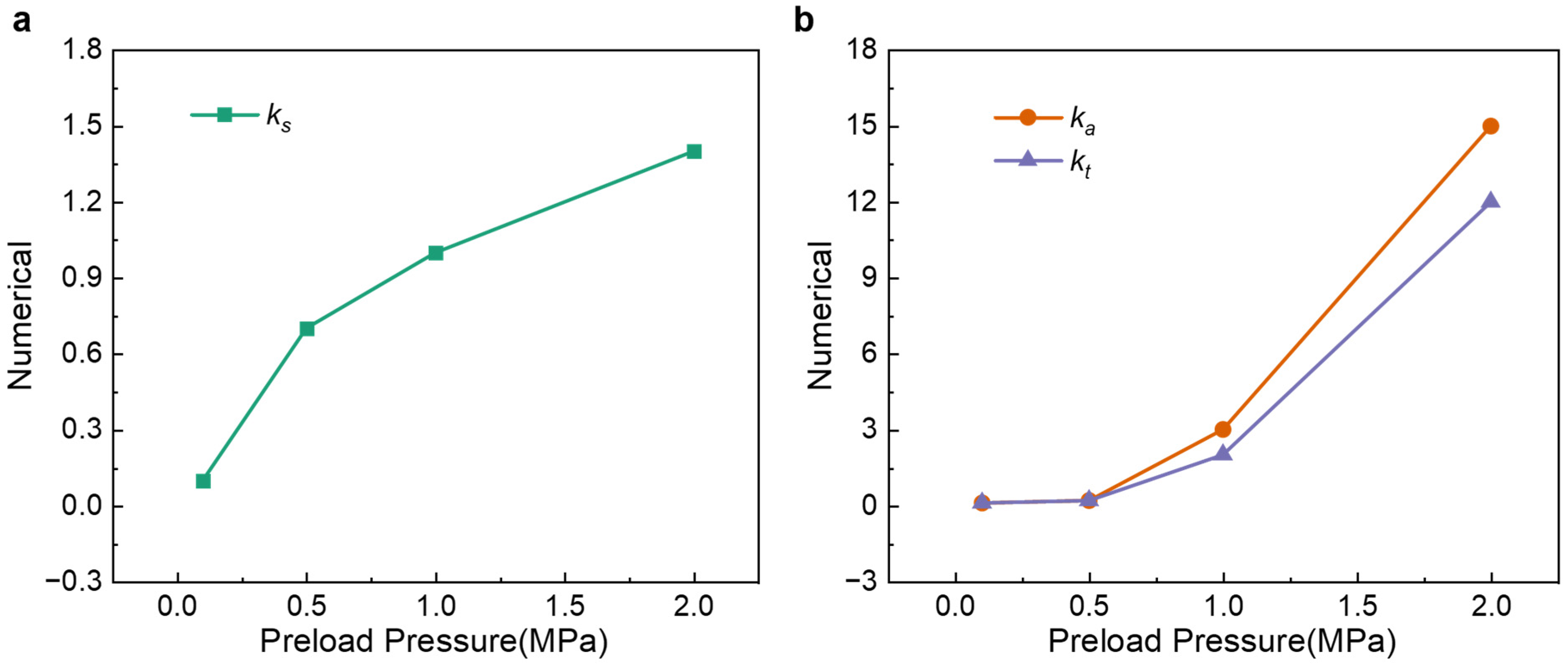 Applsci 15 12528 g007 Applsci 15 12528 g007