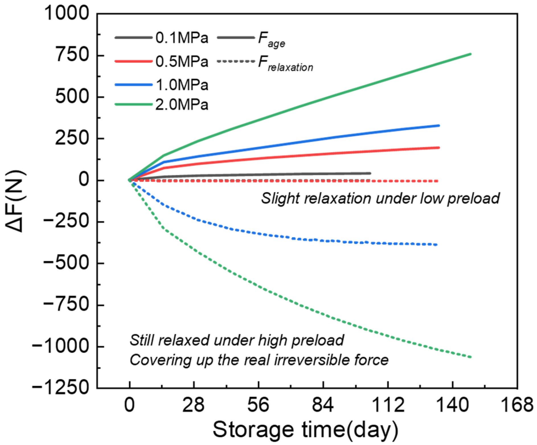 Applsci 15 12528 g008 Applsci 15 12528 g008