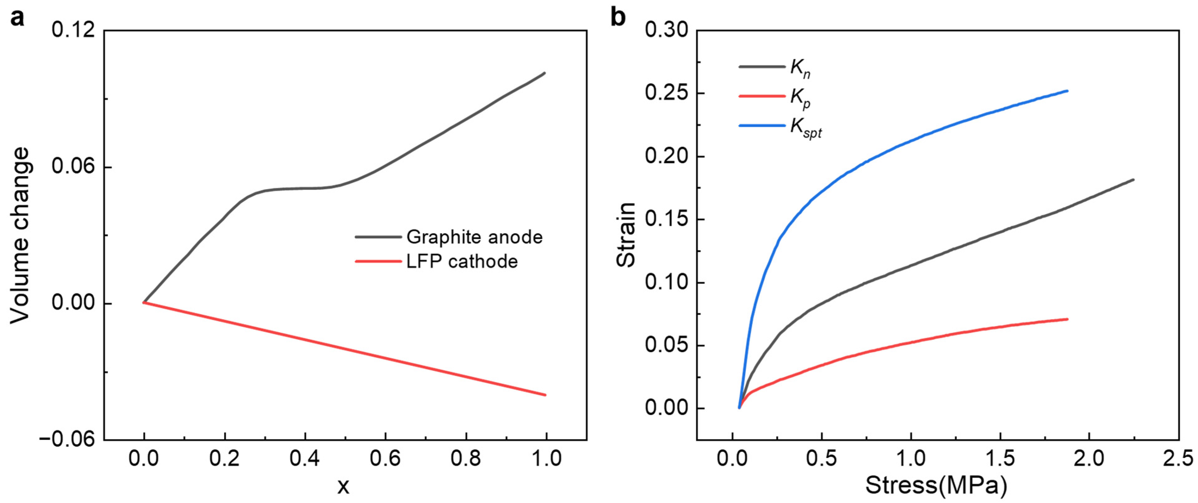 Applsci 15 12528 g0a1 Applsci 15 12528 g0a1