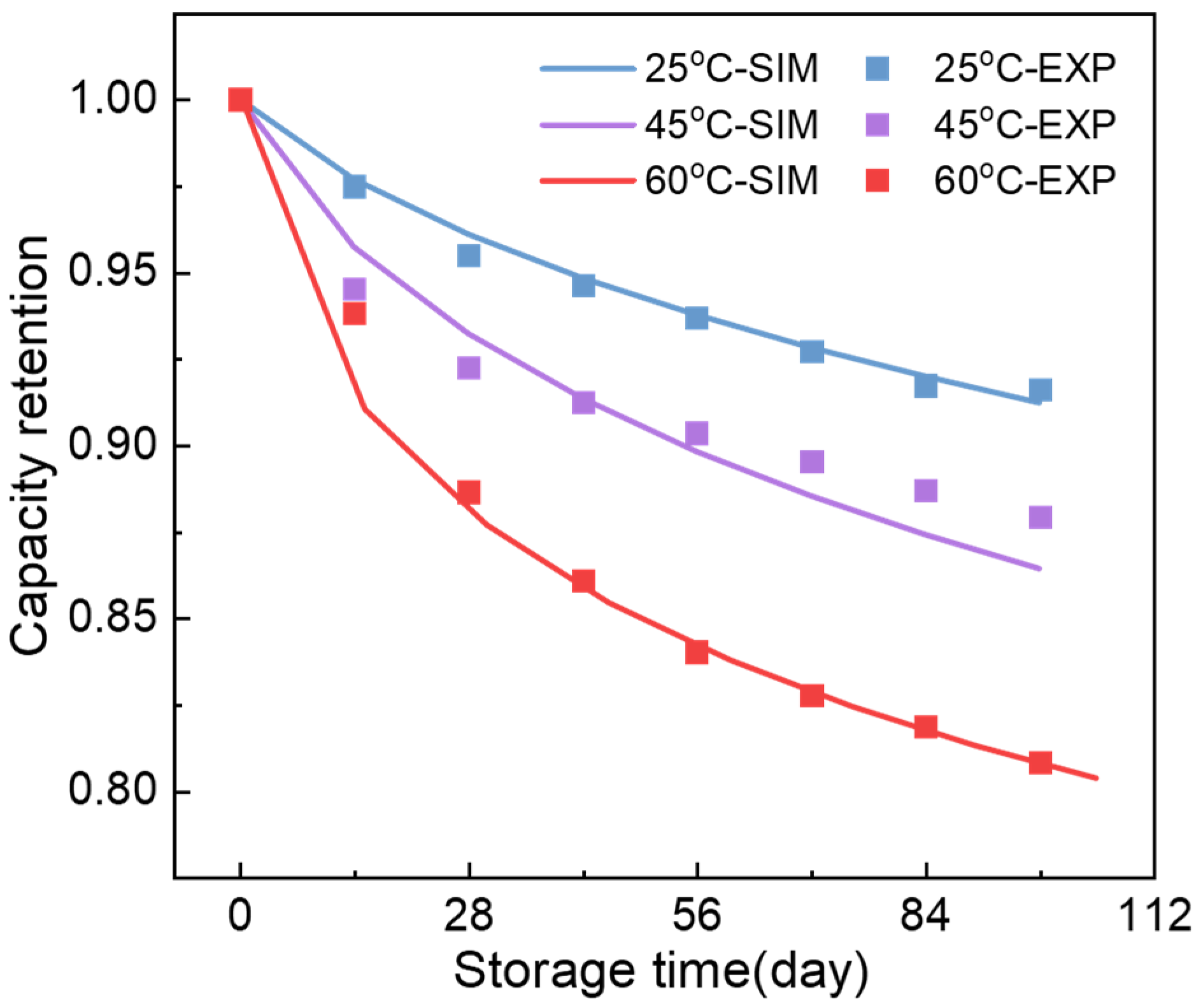 Applsci 15 12528 g0a2 Applsci 15 12528 g0a2