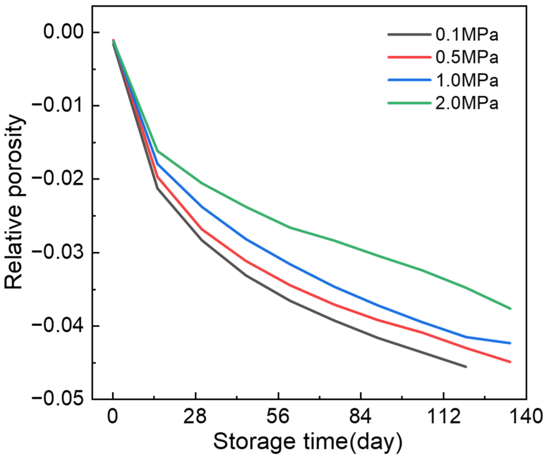 Applsci 15 12528 g0a3 Applsci 15 12528 g0a3