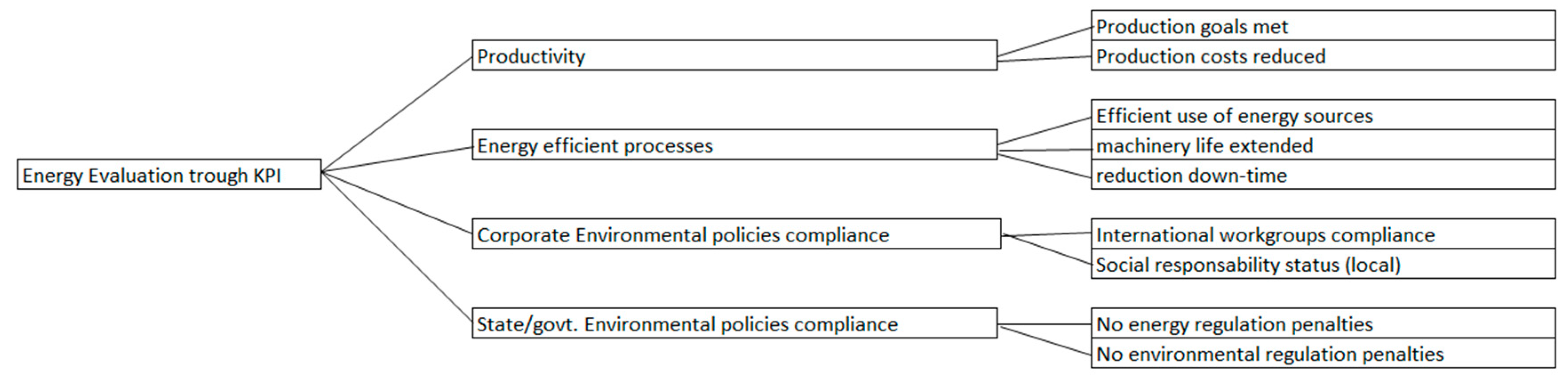 Applsci 15 12530 g003 Applsci 15 12530 g003