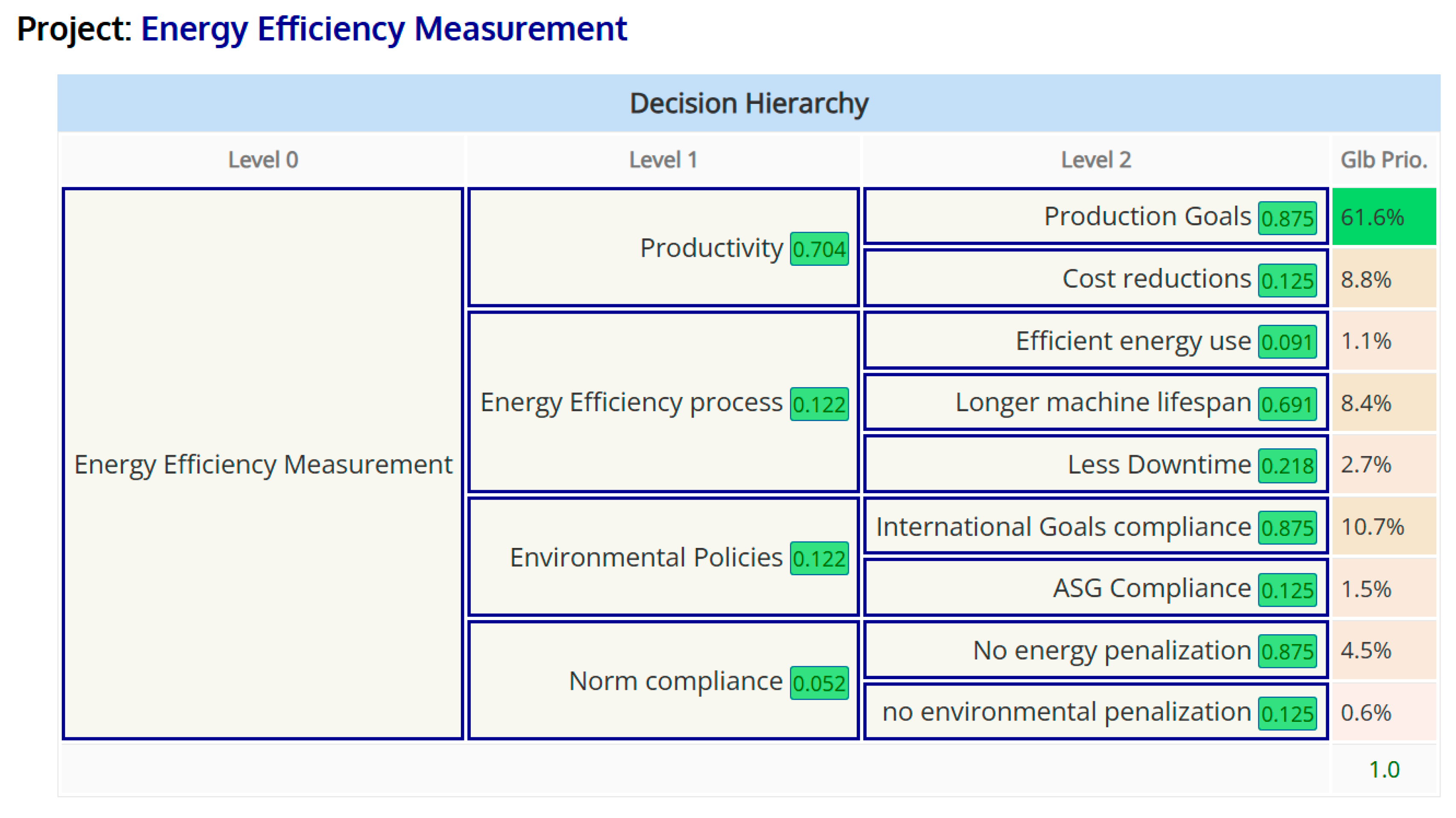 Applsci 15 12530 g007 Applsci 15 12530 g007