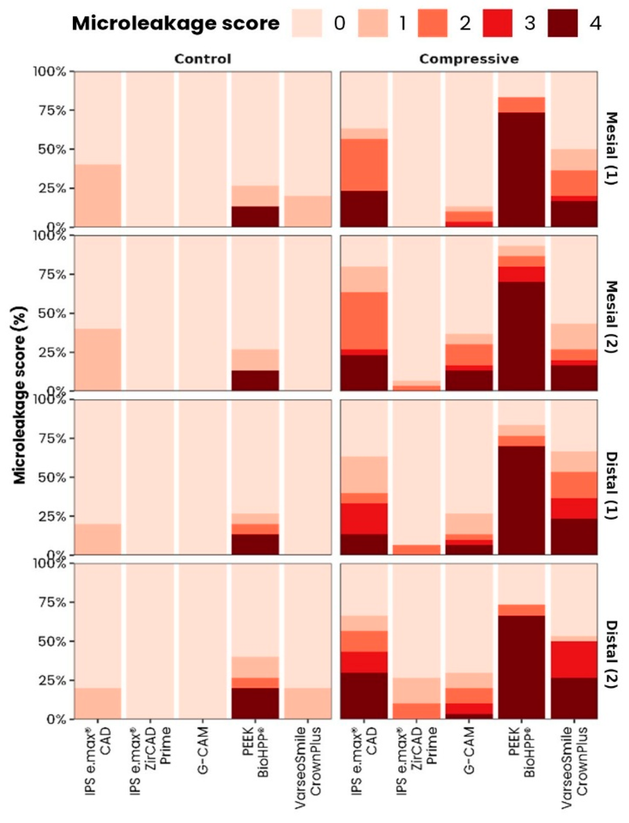 Applsci 15 12532 g006