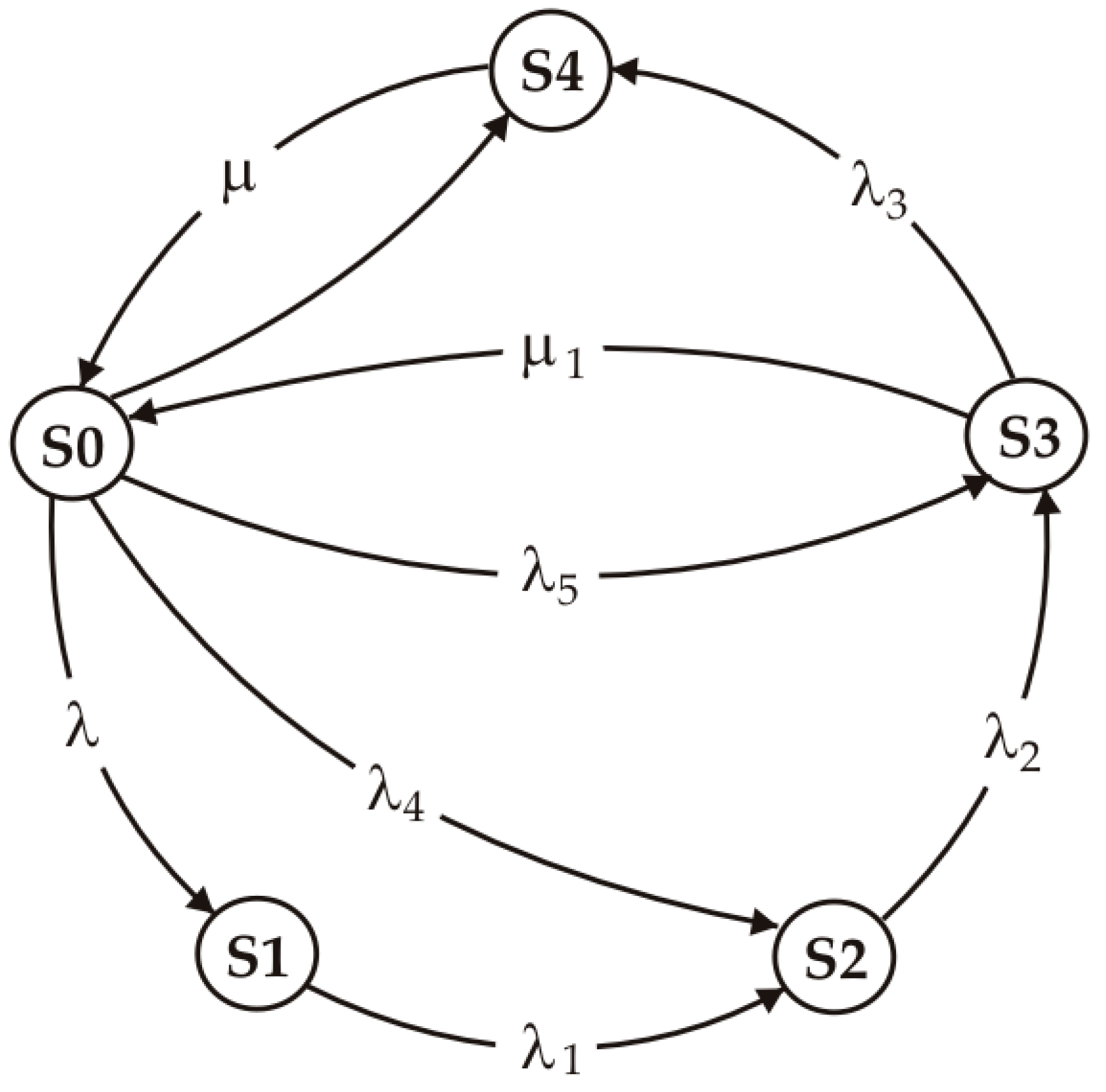 Applsci 15 12533 g002