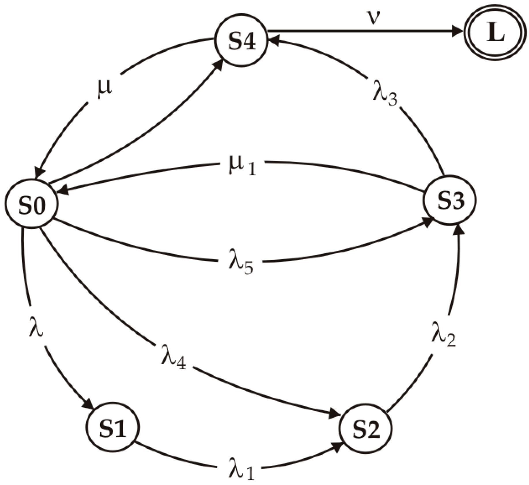 Applsci 15 12533 g005