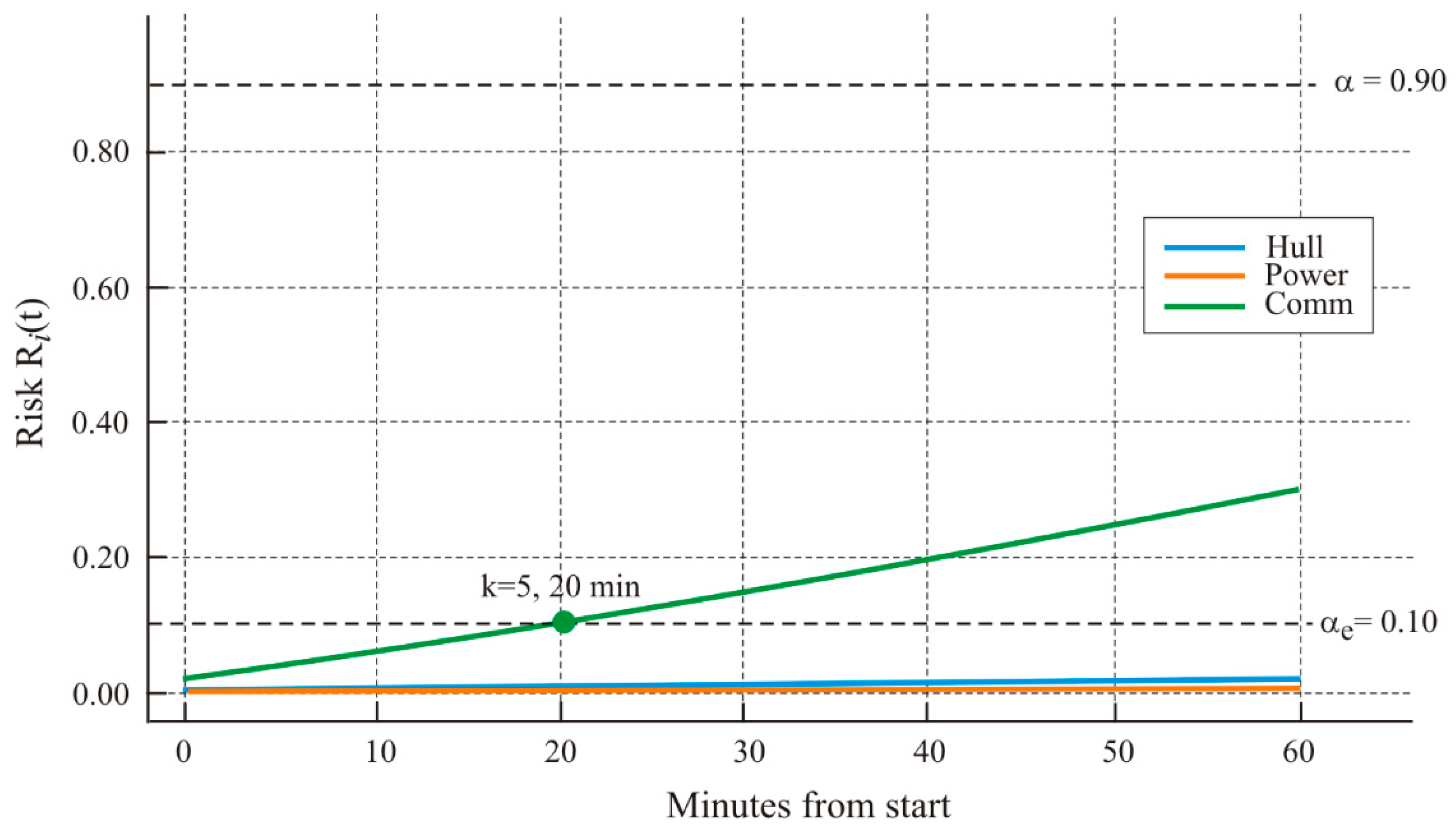 Applsci 15 12533 g009