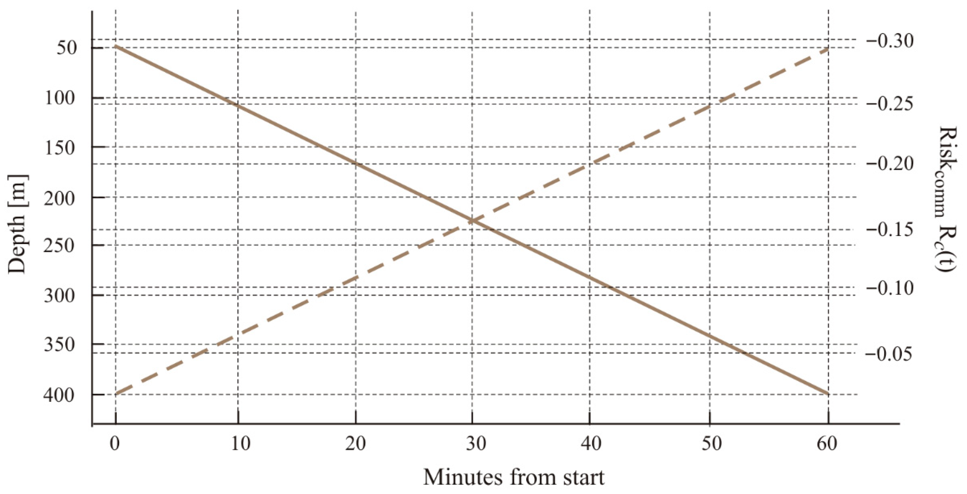 Applsci 15 12533 g011