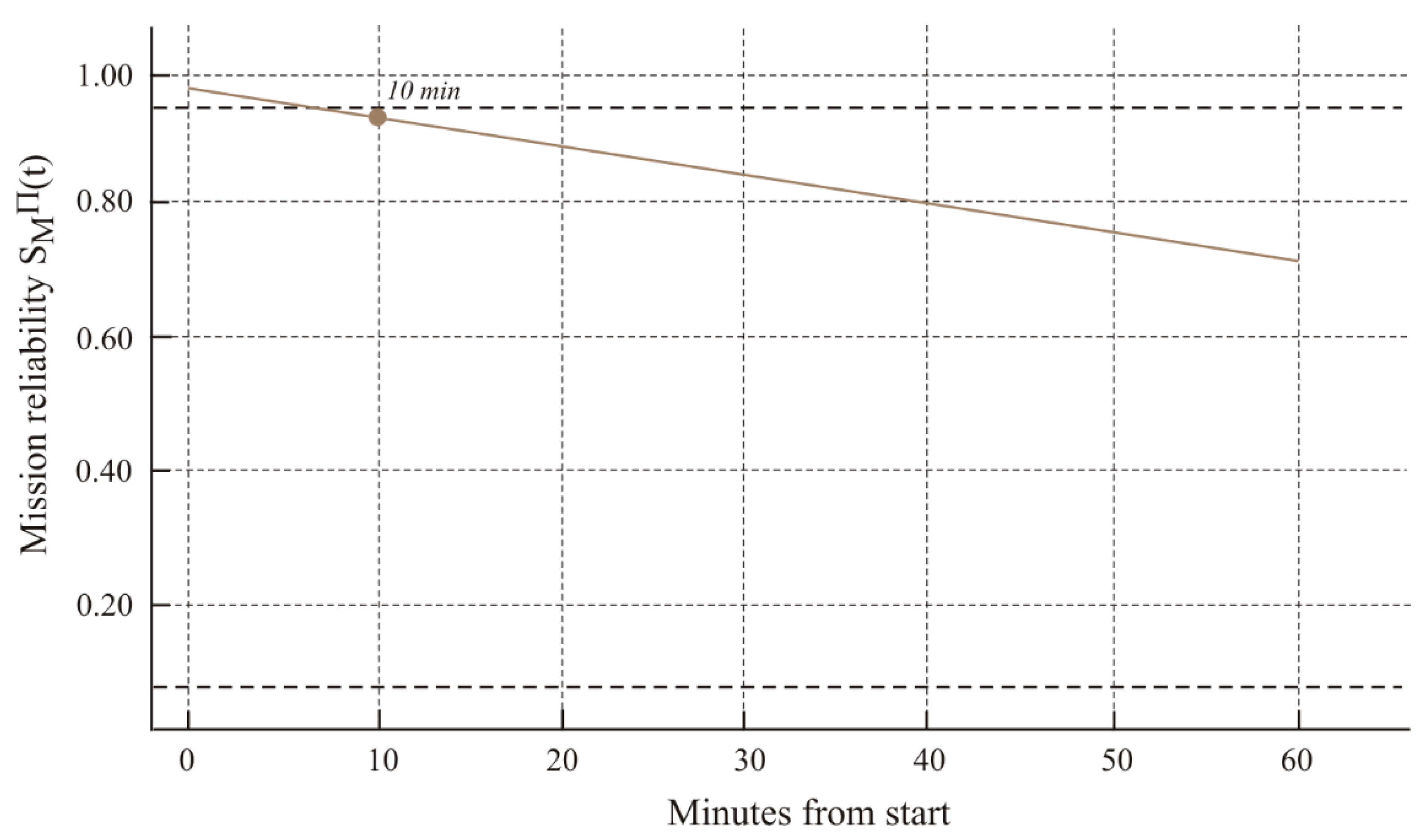 Applsci 15 12533 g013